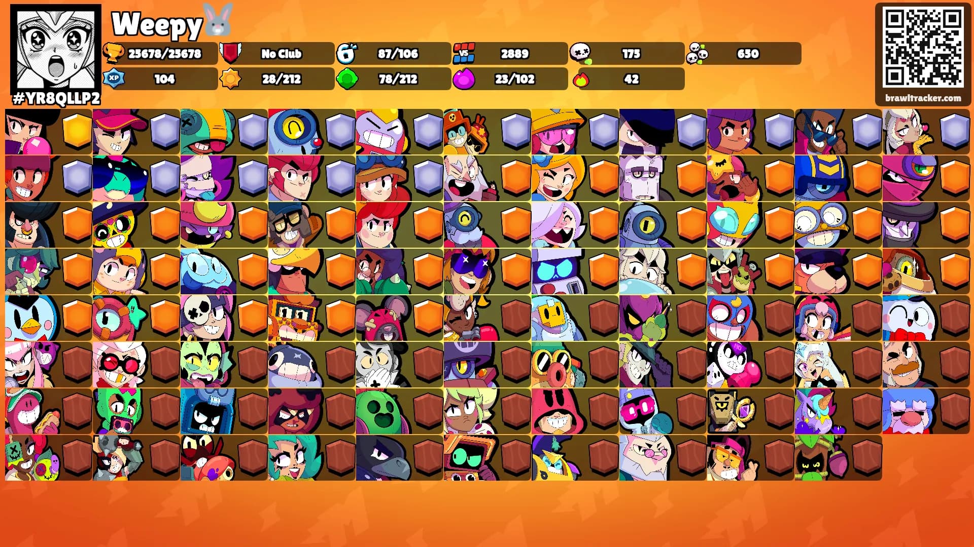 Weepy🐰's Ranks