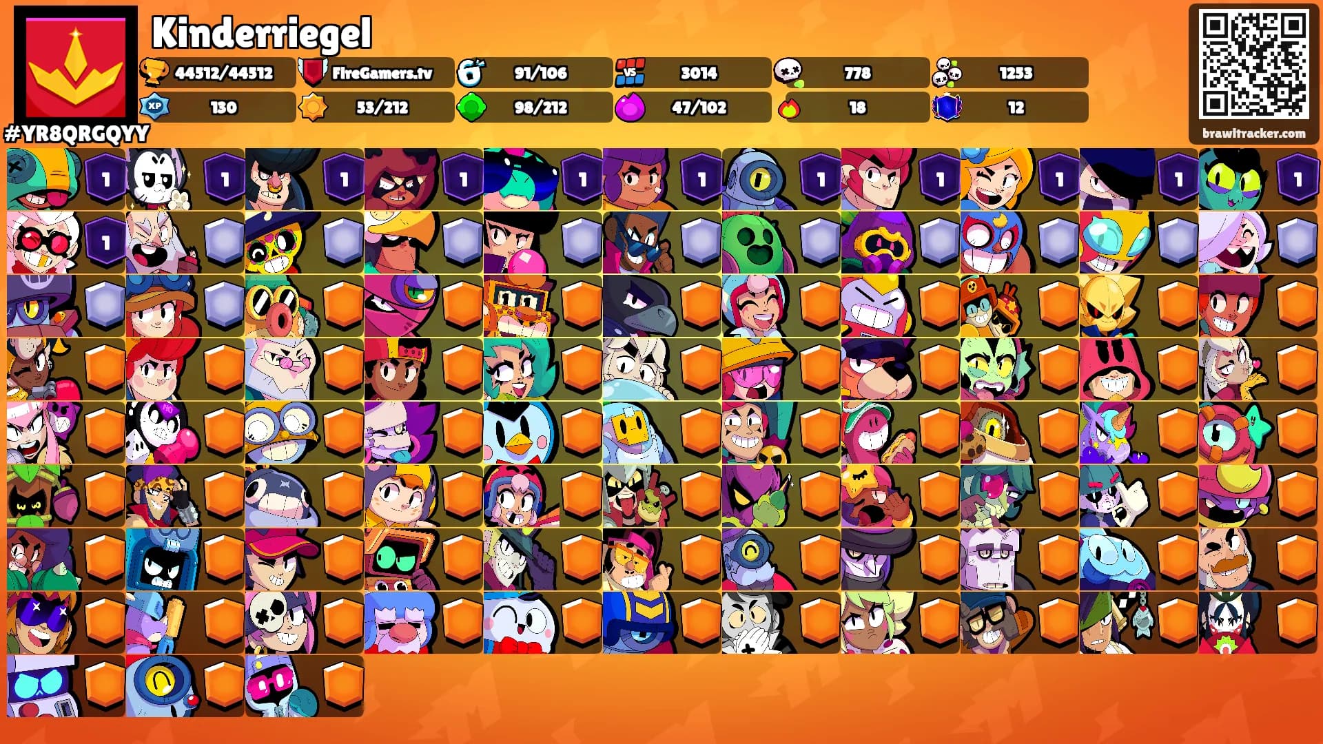 Kinderriegel's Ranks