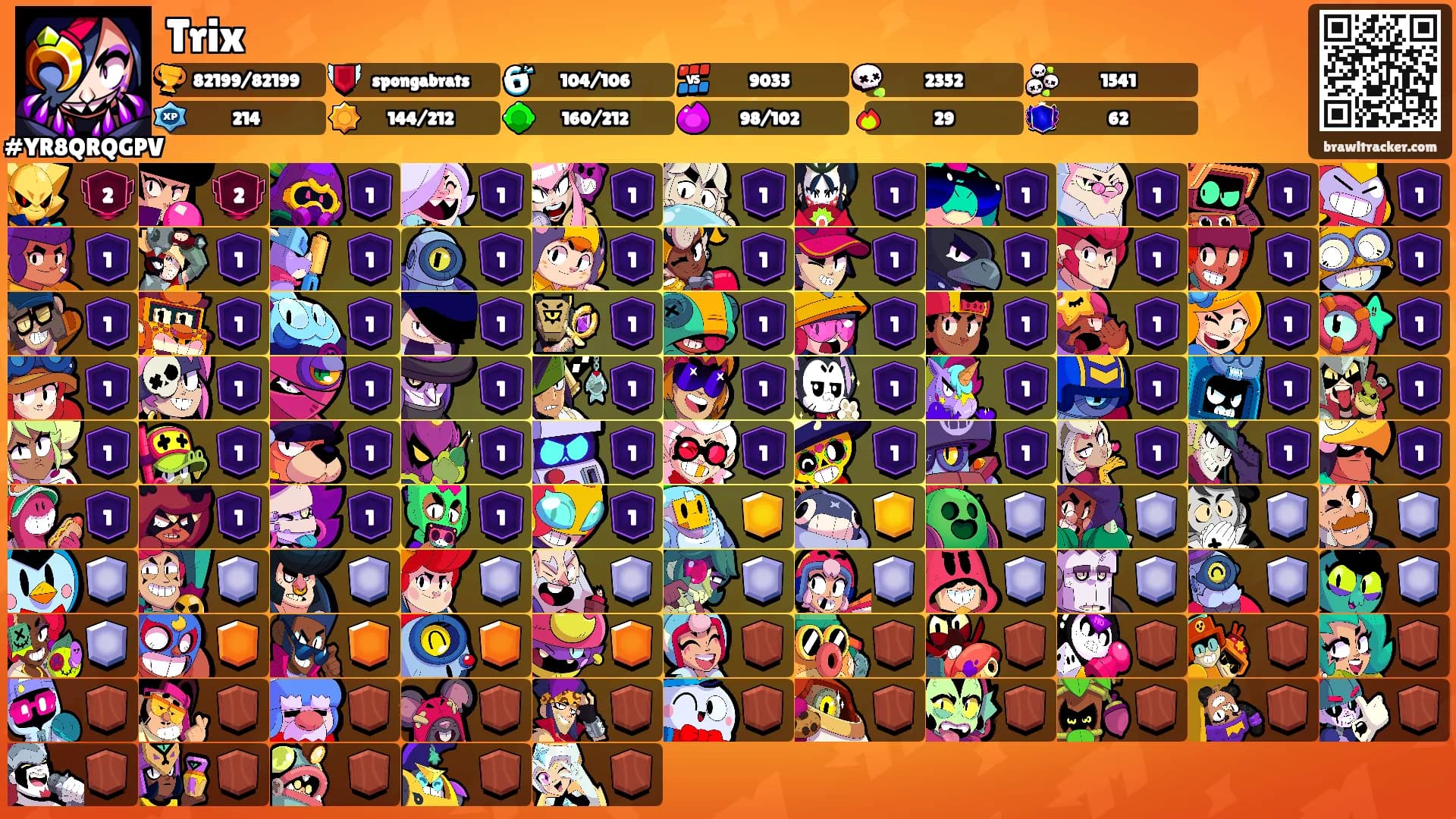 Trix's Ranks