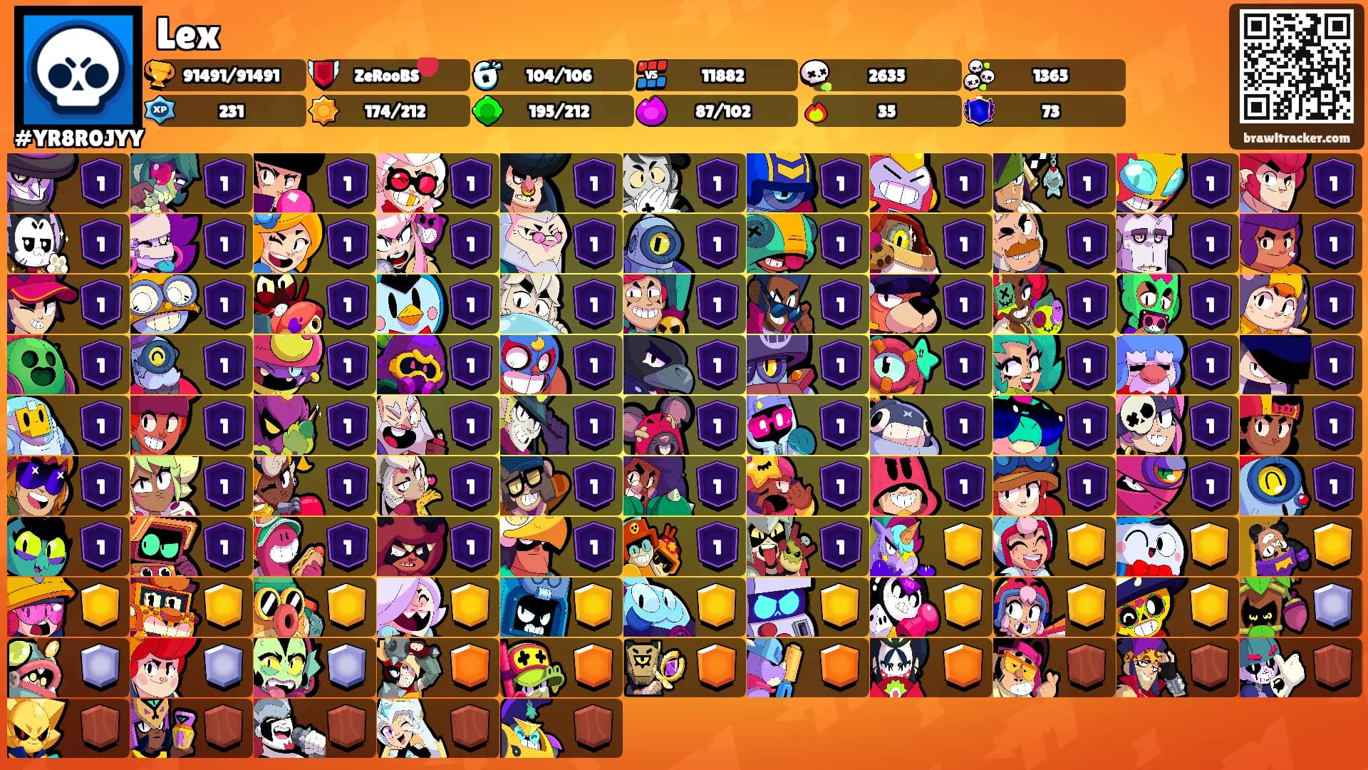 Lex's Ranks