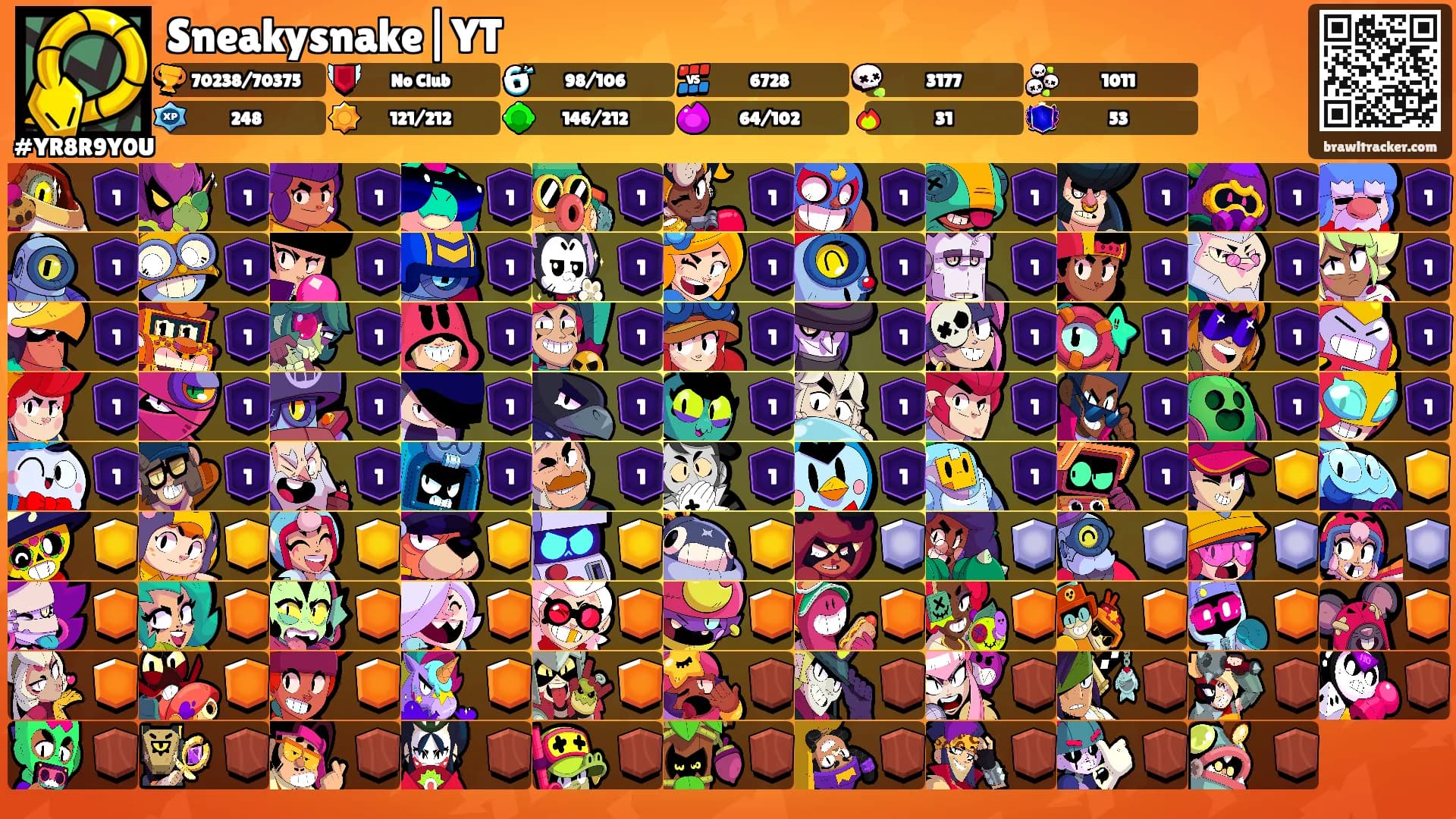 Sneakysnake|YT's Ranks