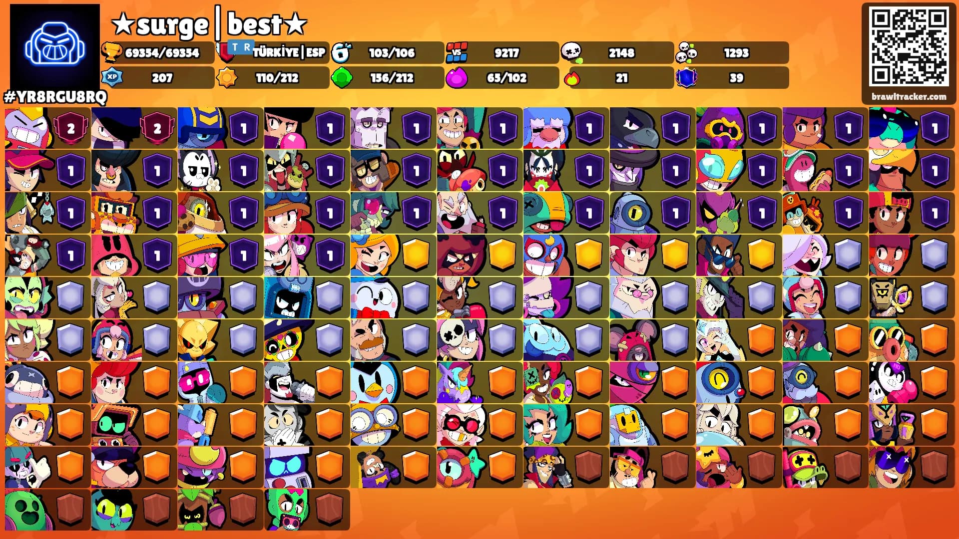 ★surge|best★'s Ranks