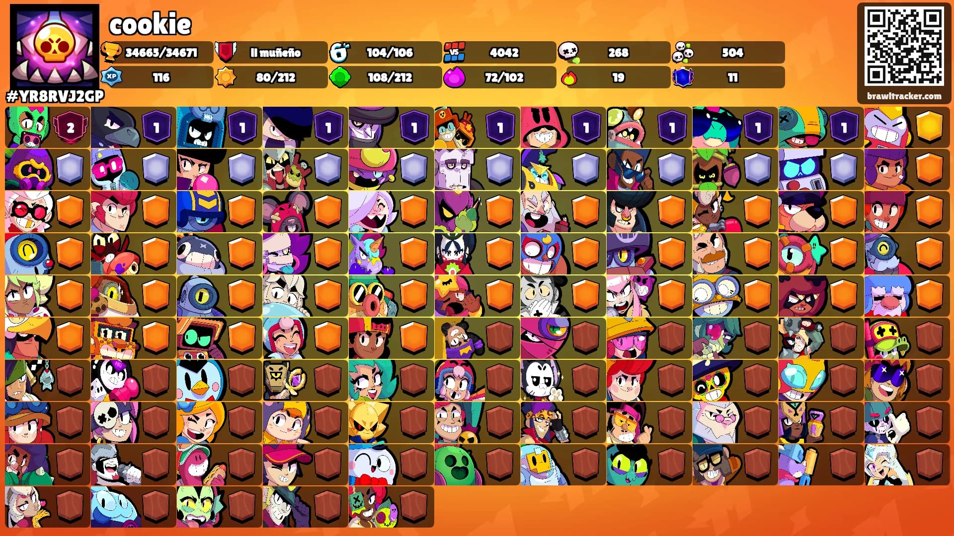 cookie's Ranks