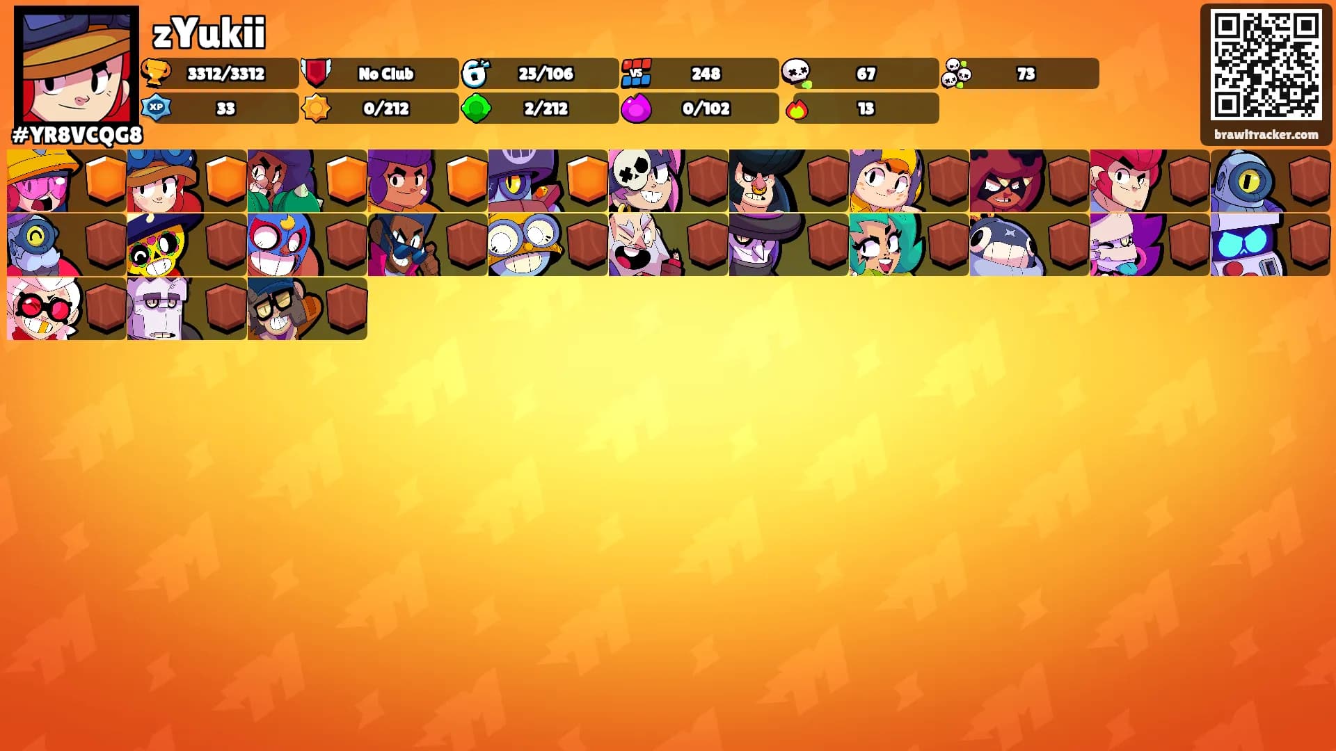 zYukii's Ranks