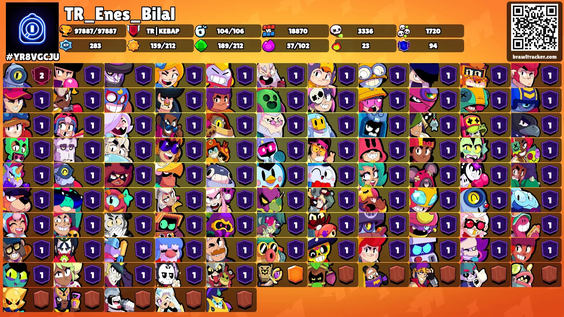TR_Enes_Bilal's Ranks