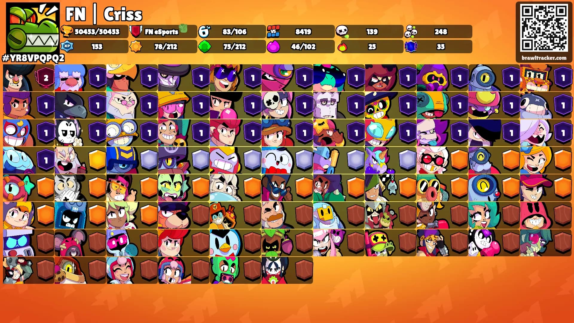 FN | Criss's Ranks