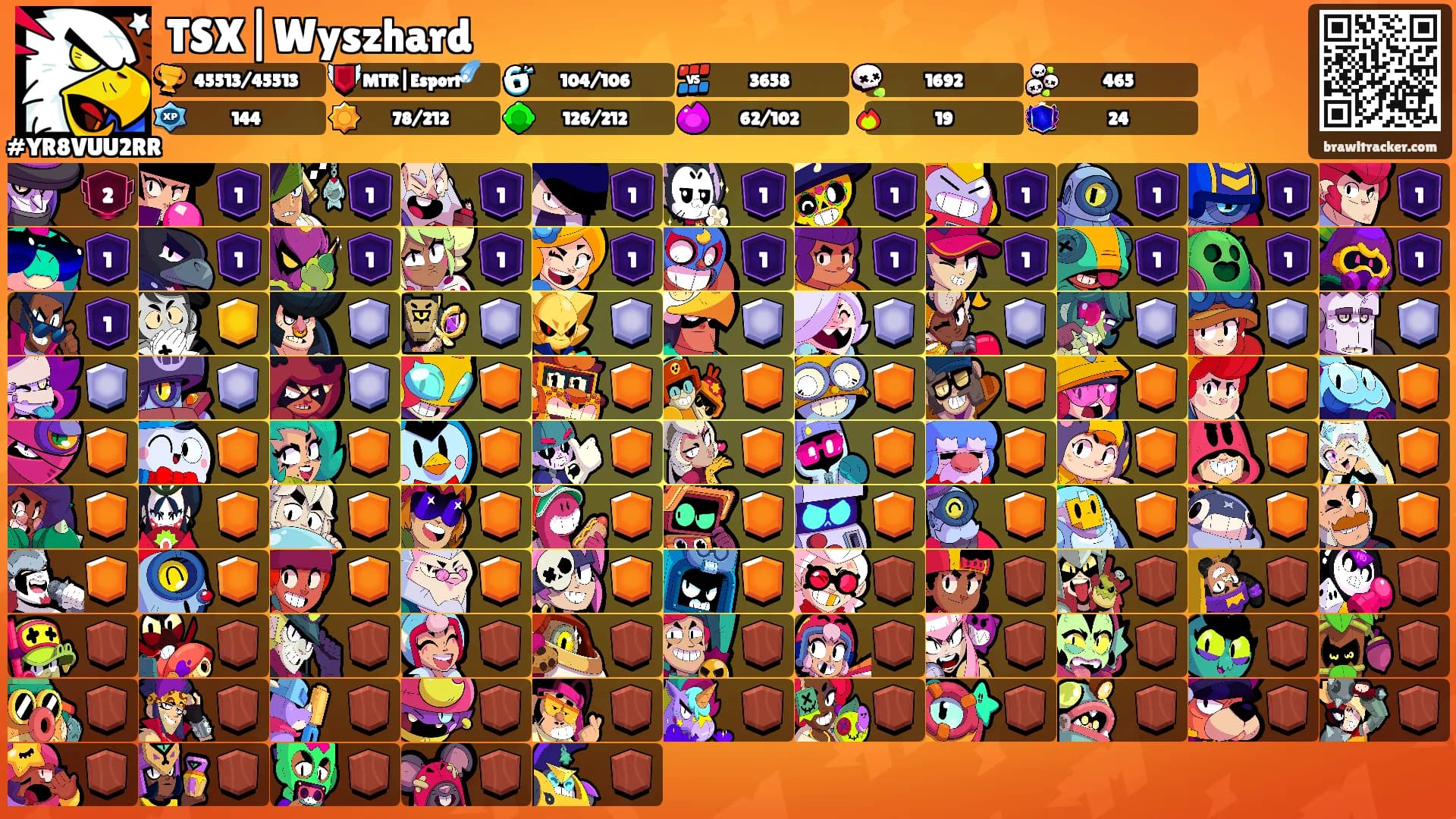 TSX|Wyszhard's Ranks