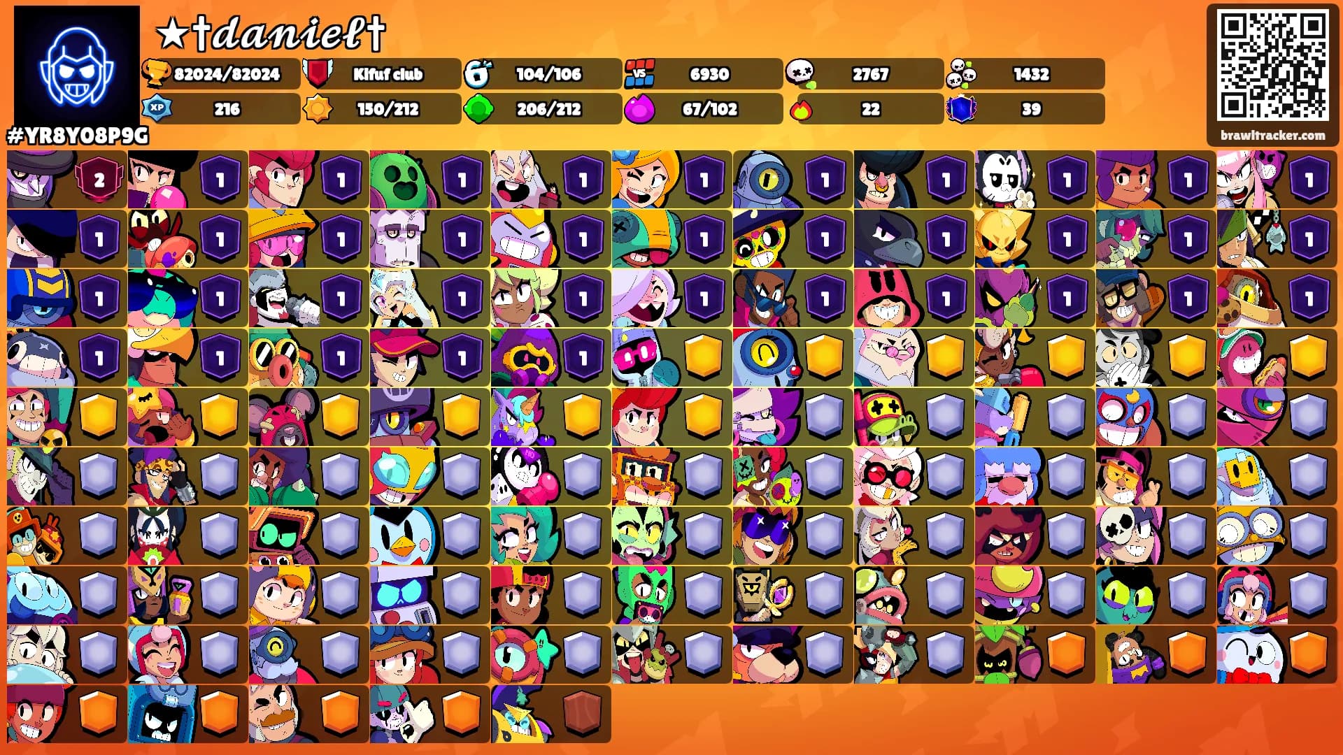 ★†𝓭𝓪𝓷𝓲𝓮𝓵†'s Ranks