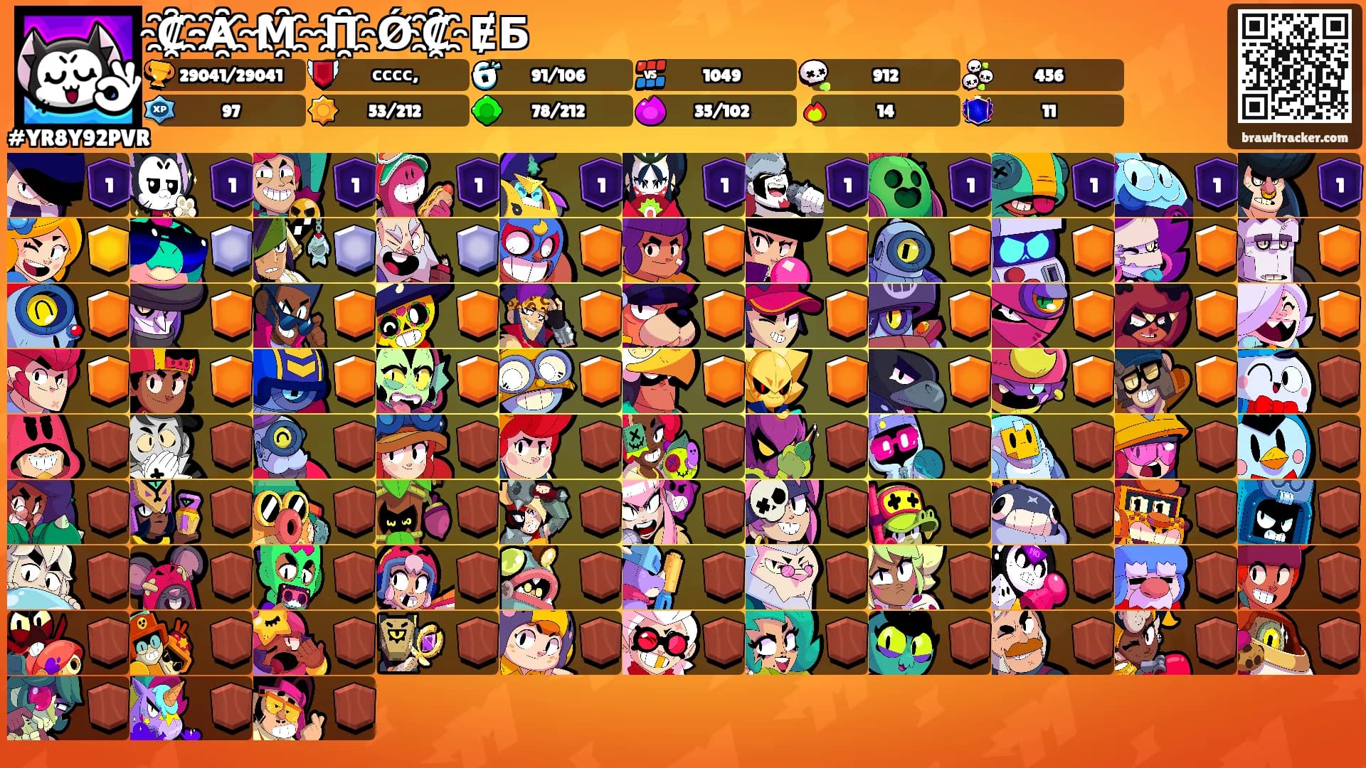 ₡҈Ⱥ҈М҈ П҈Ǿ ₡҈ɆБ's Ranks