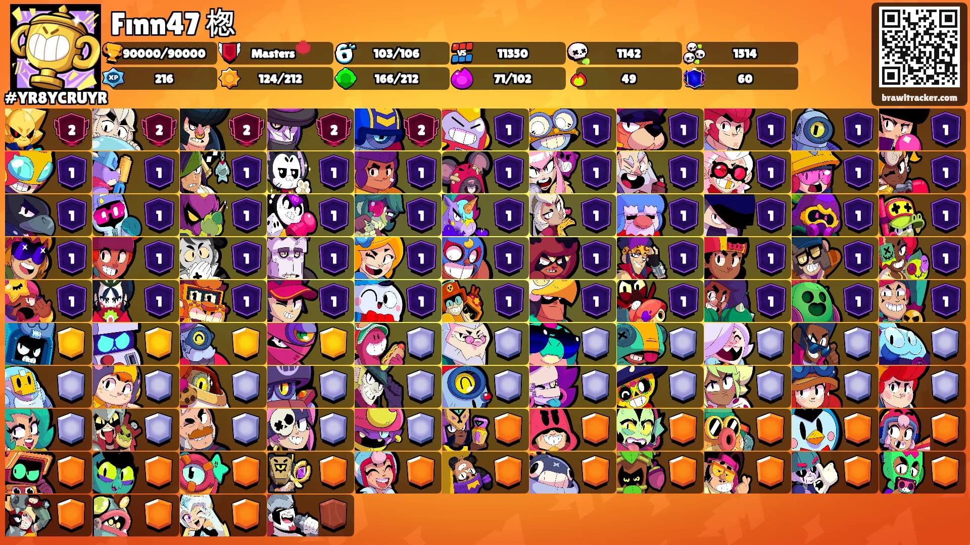 Fınn47 楤's Ranks