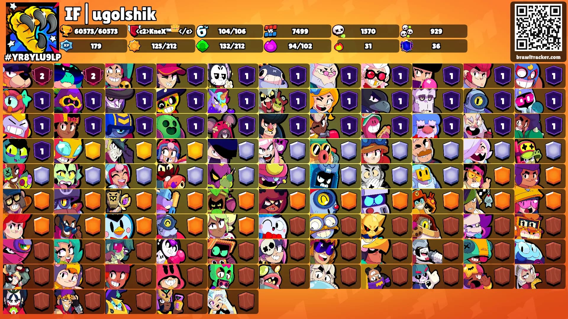 IF|ugolshik's Ranks