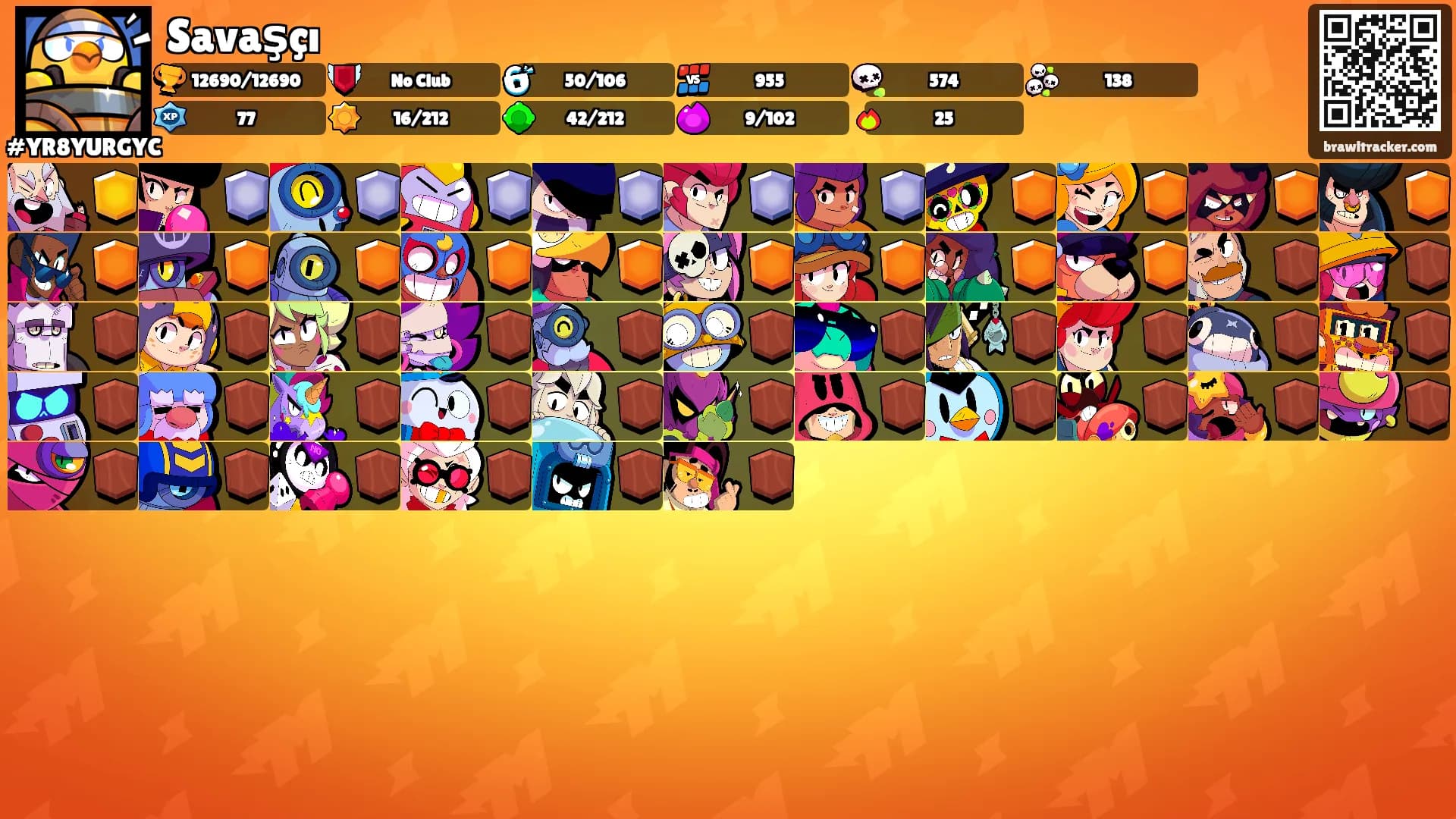 Savaşçı's Ranks