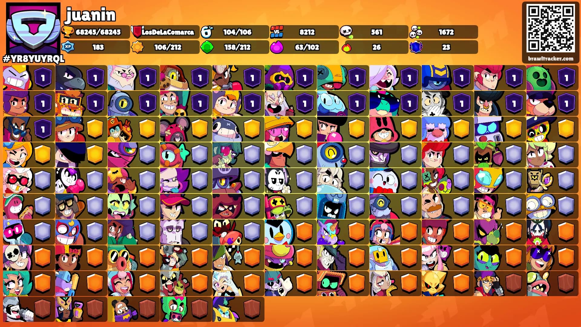 juanin's Ranks