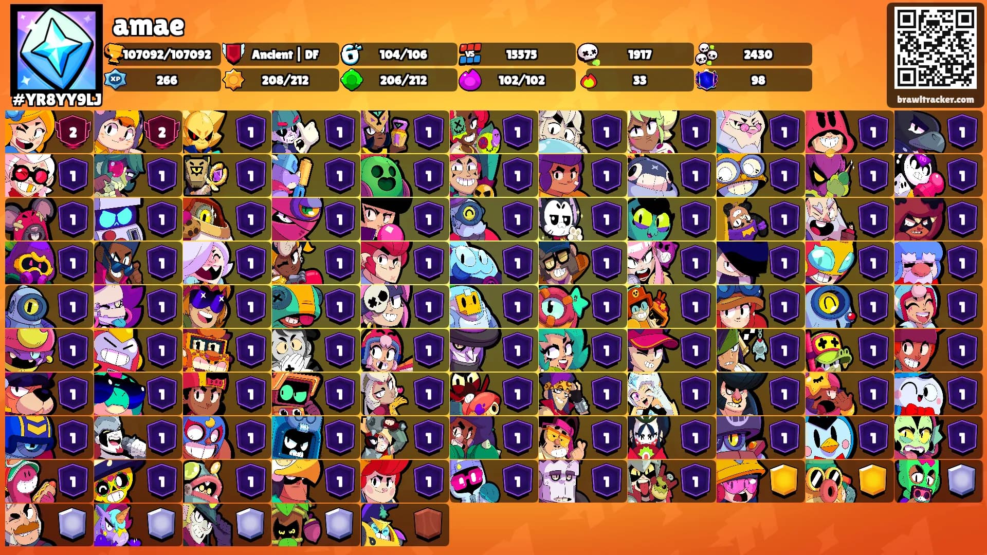 amae's Ranks