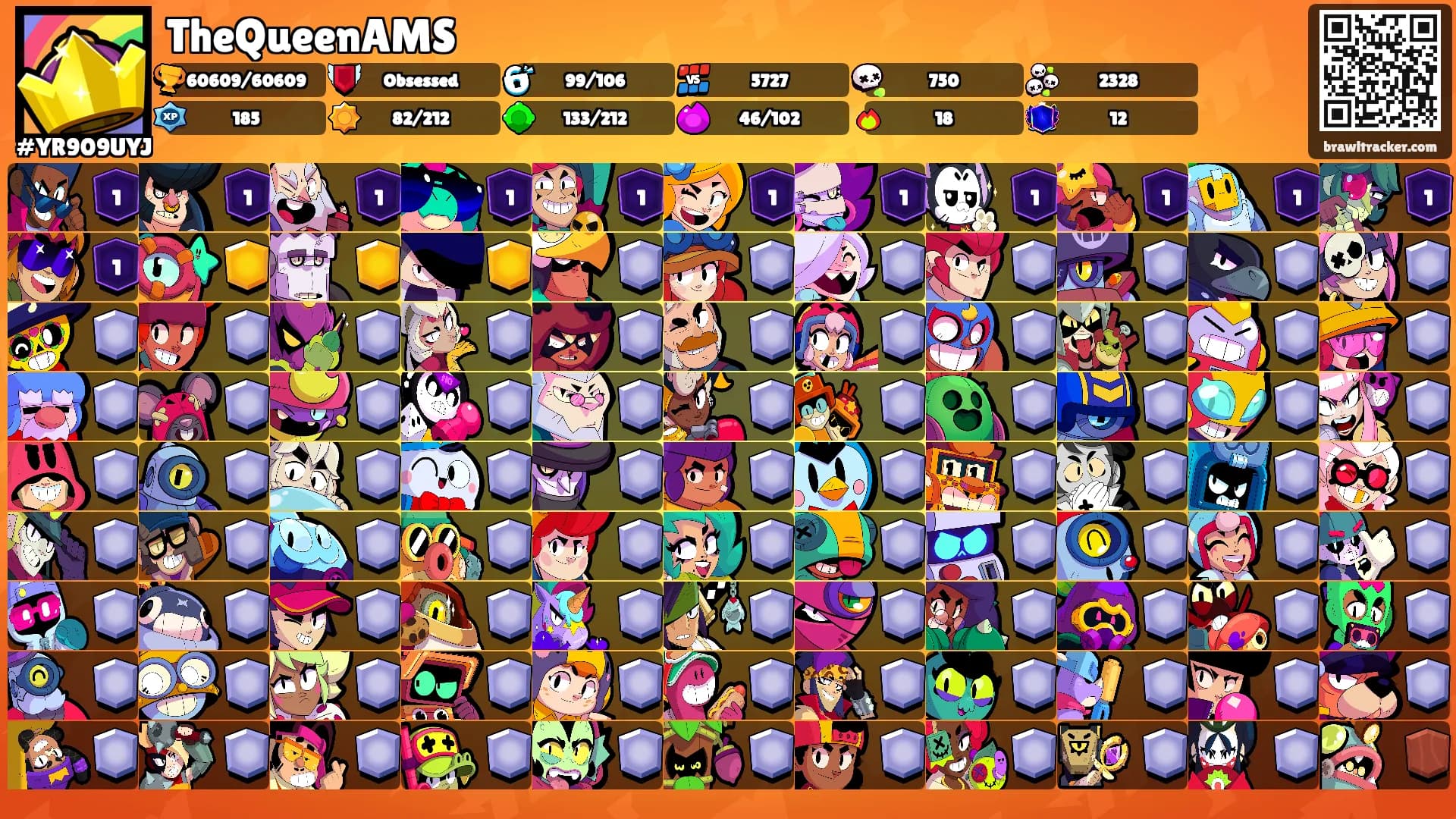TheQueenAMS's Ranks