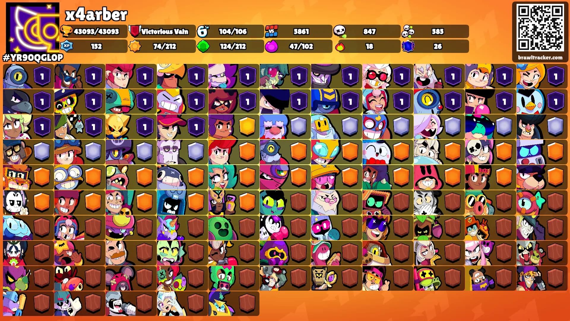 x4arber's Ranks