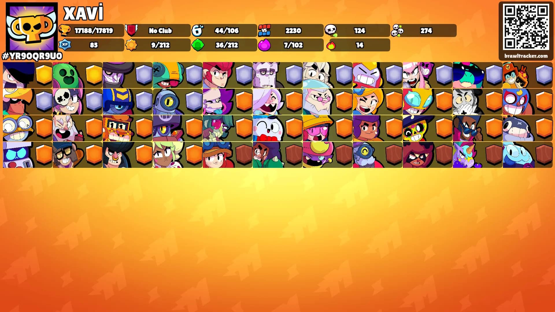 XAVİ's Ranks