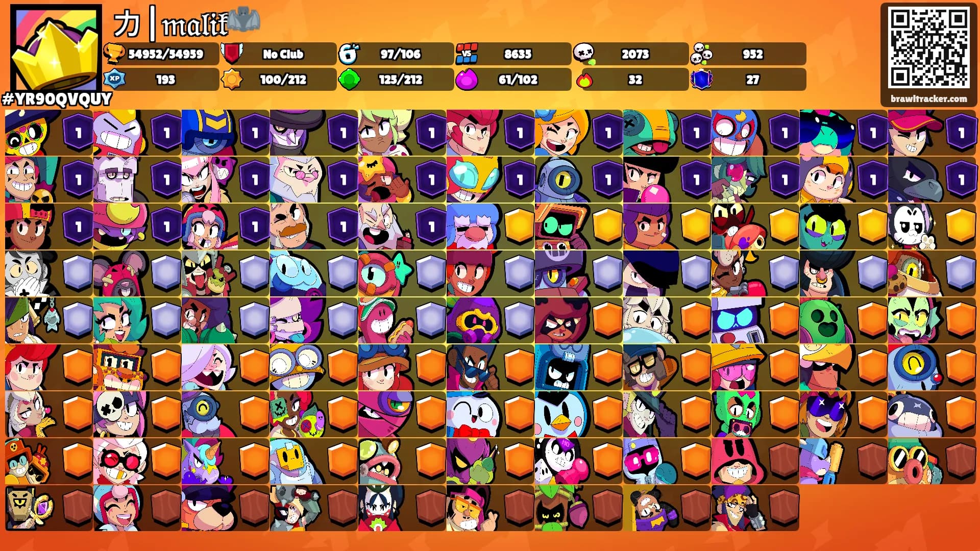 カ|𝔪𝔞𝔩𝔦𝔨🦇's Ranks