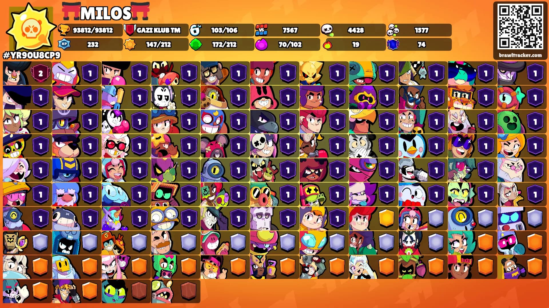 ⛩️MILOS⛩️'s Ranks