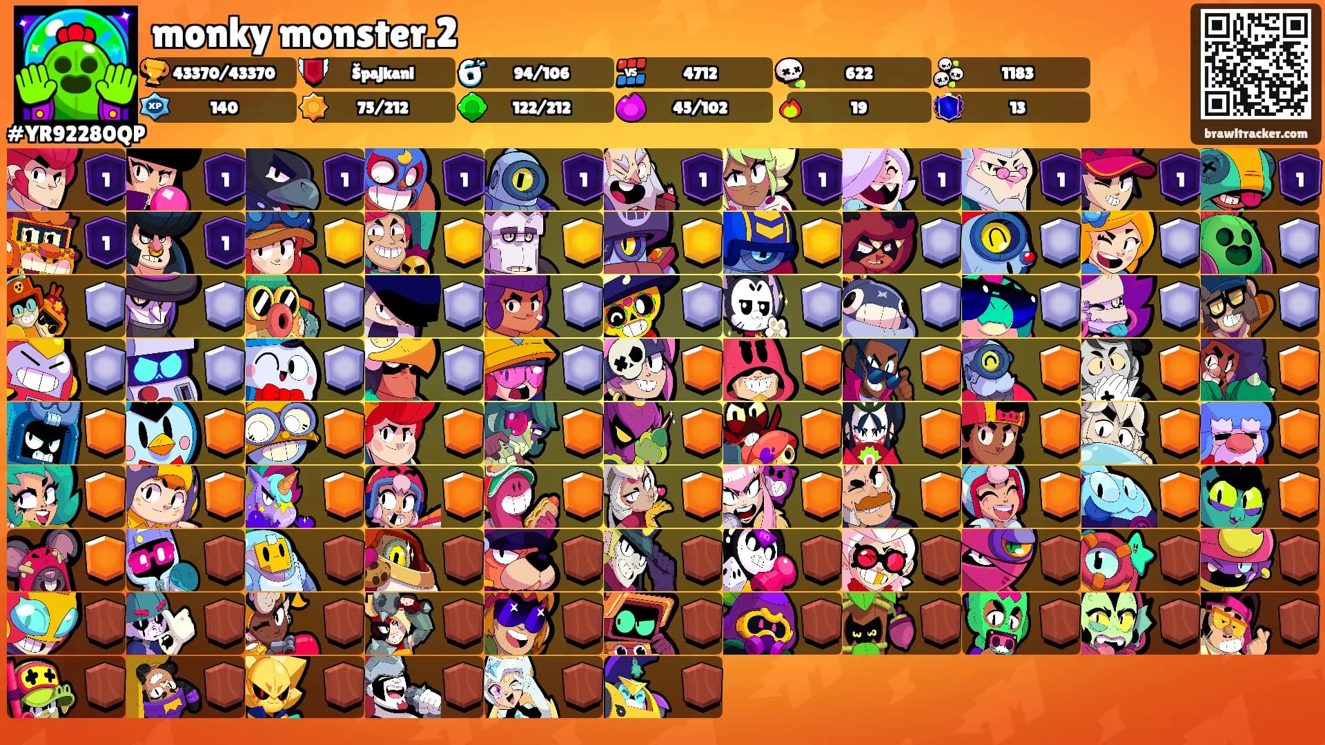monky monster.2's Ranks