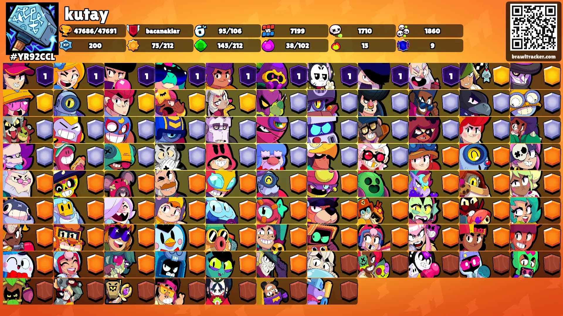 kutay's Ranks