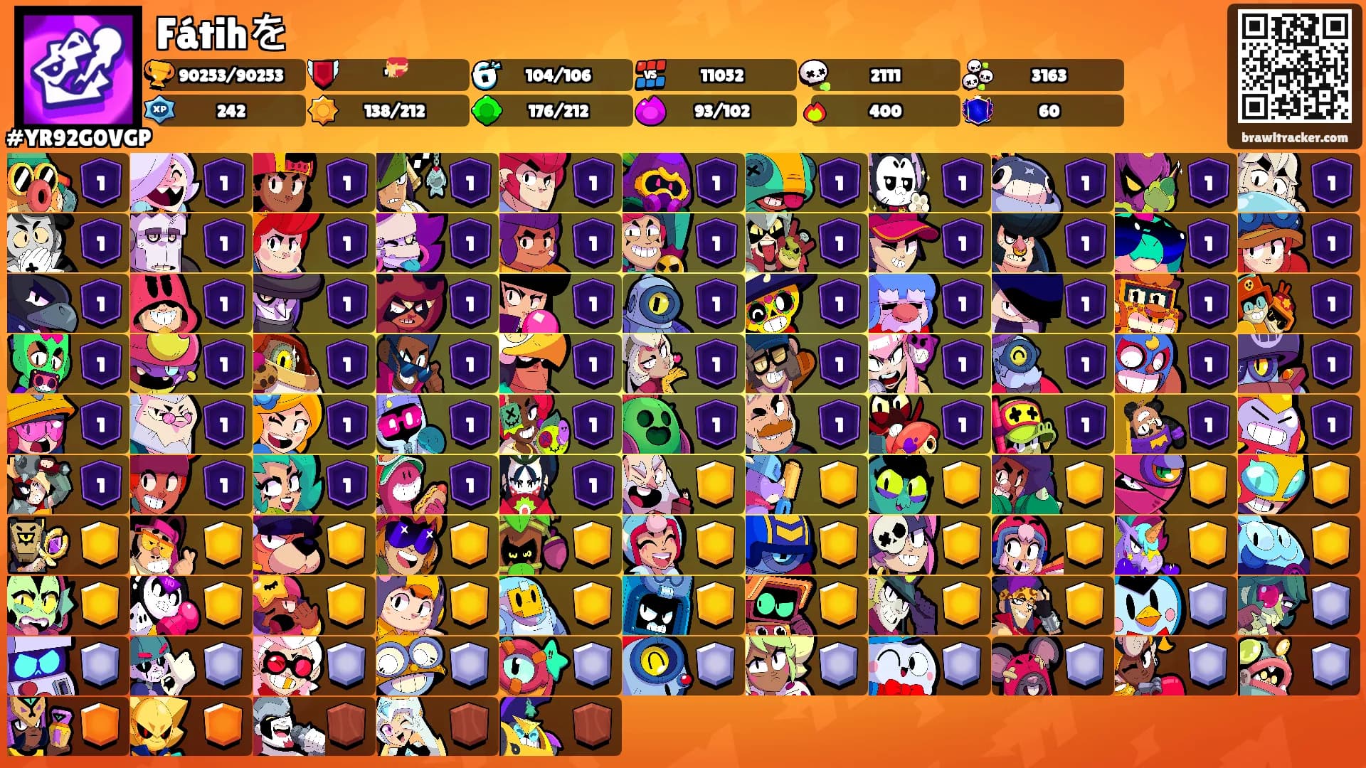 Fátihを's Ranks