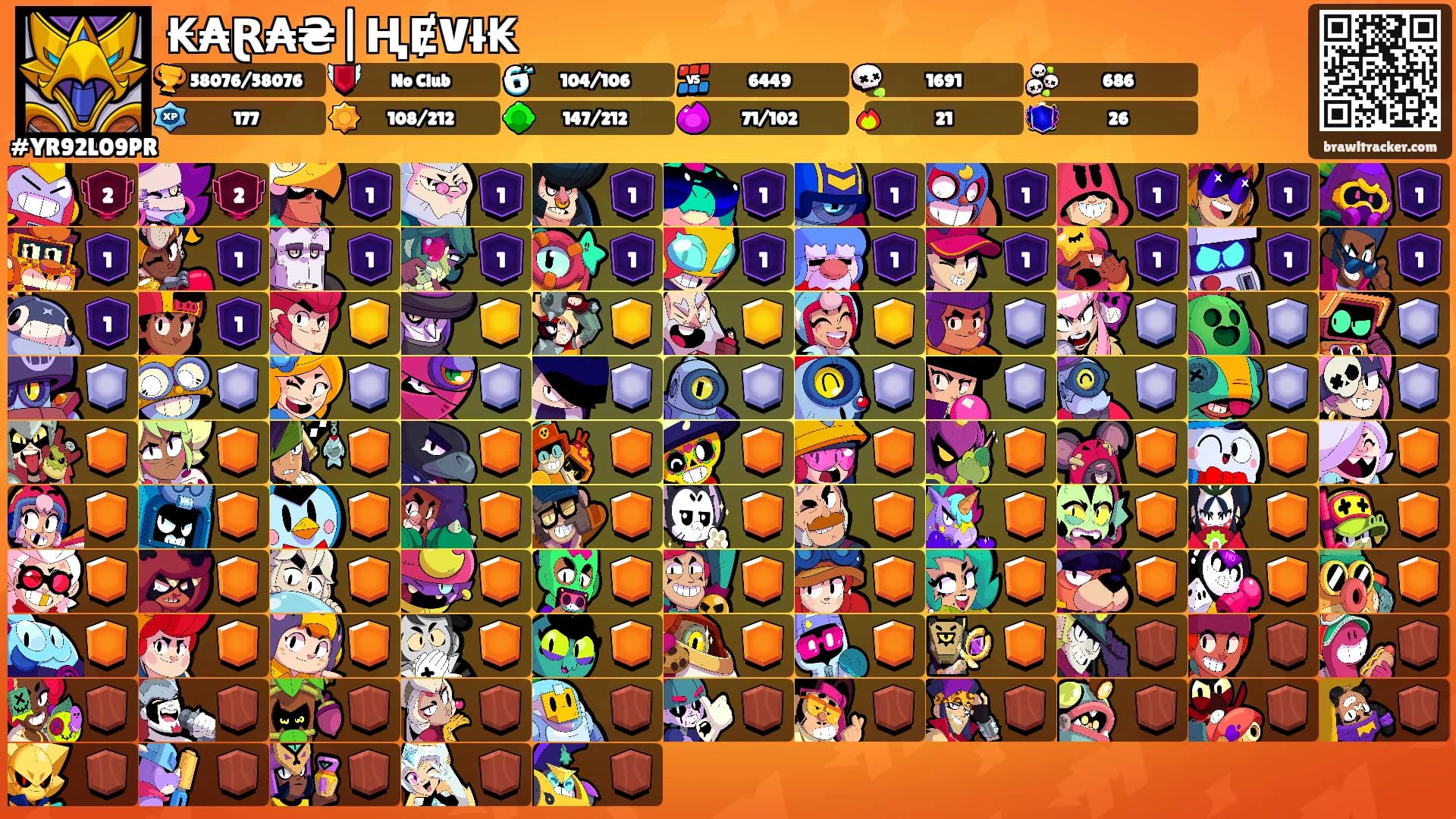 ₭₳Ɽ₳₴|ⱧɆVł₭'s Ranks