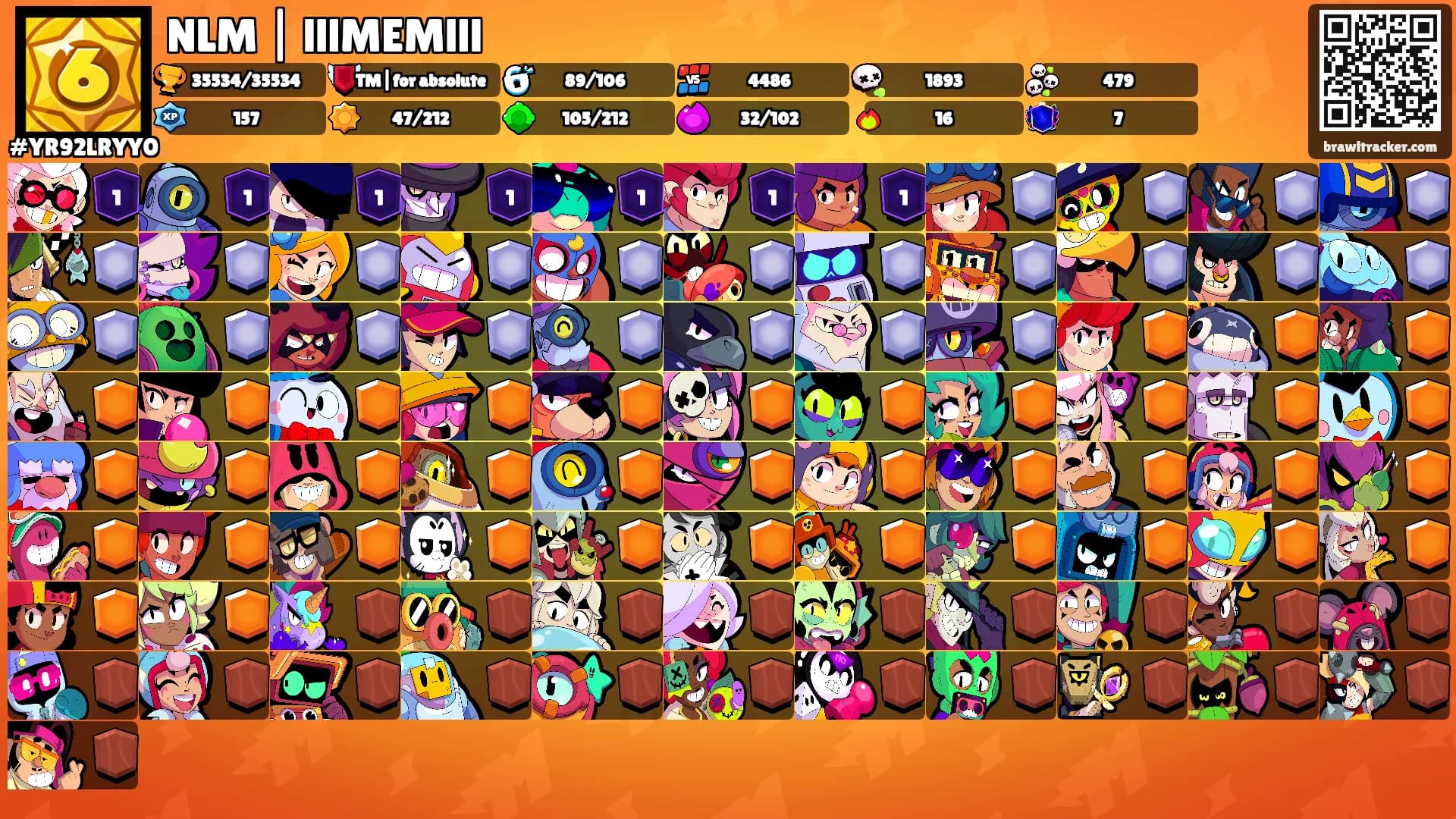 NLM | lllMEMlll's Ranks
