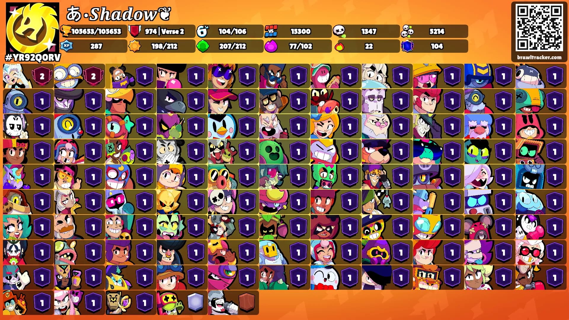 あ•𝑺𝒉𝒂𝒅𝒐𝒘❦'s Ranks