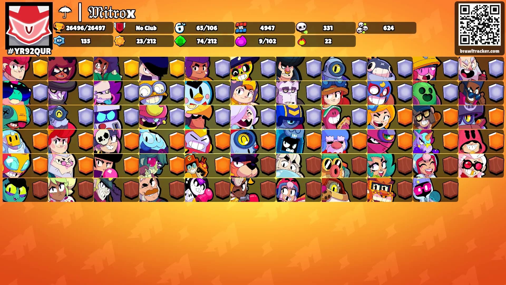 ☂ | 𝔐𝔦𝔱𝔯𝔬x's Ranks