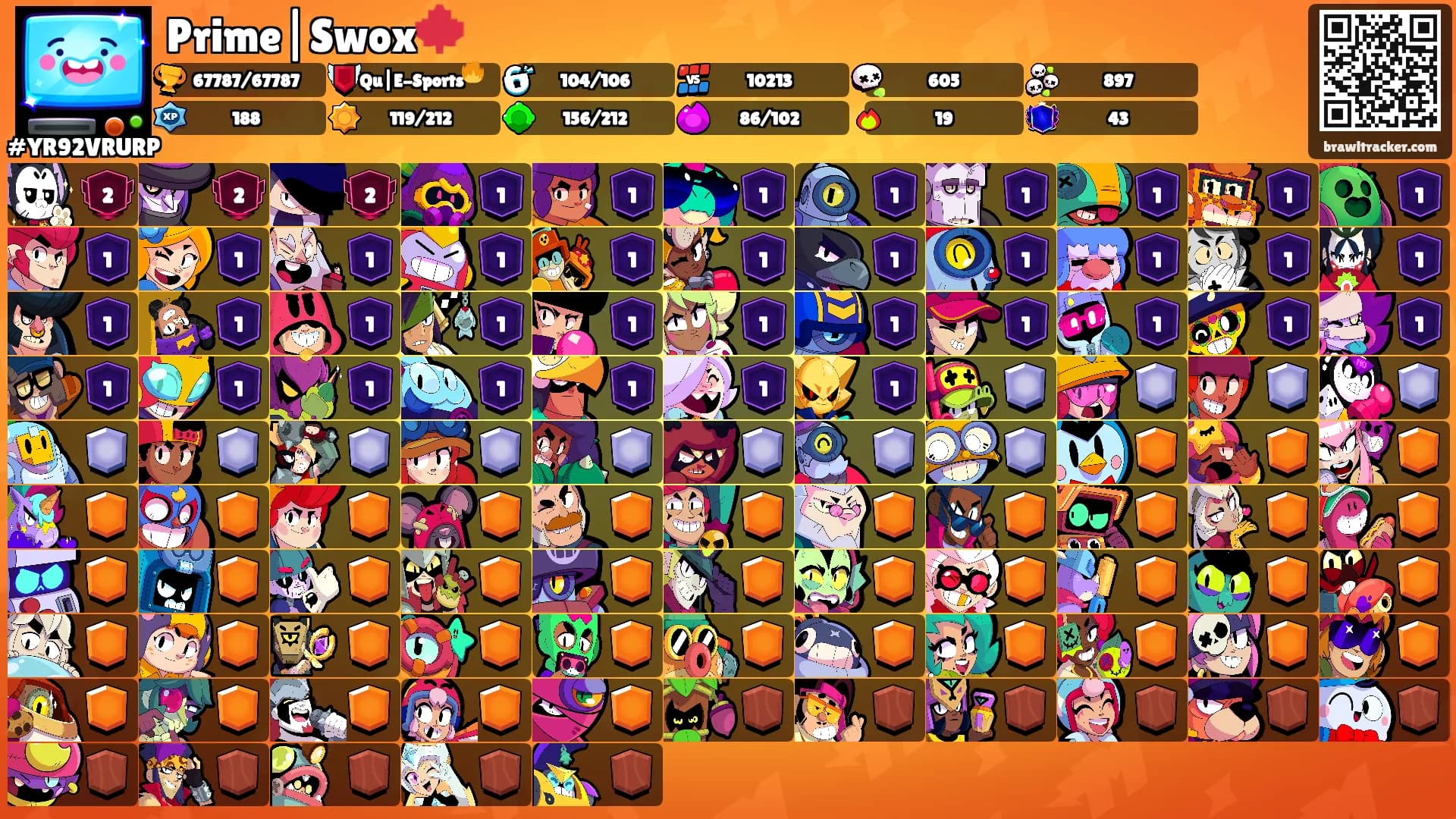 Prime|Swox🍁's Ranks
