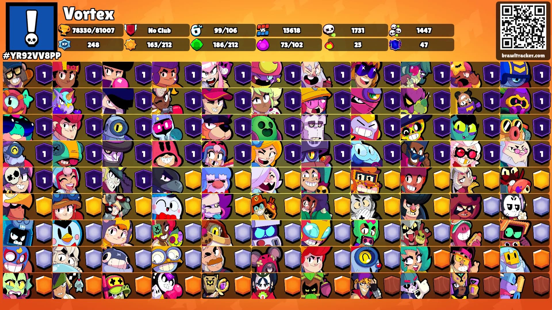Vortex's Ranks