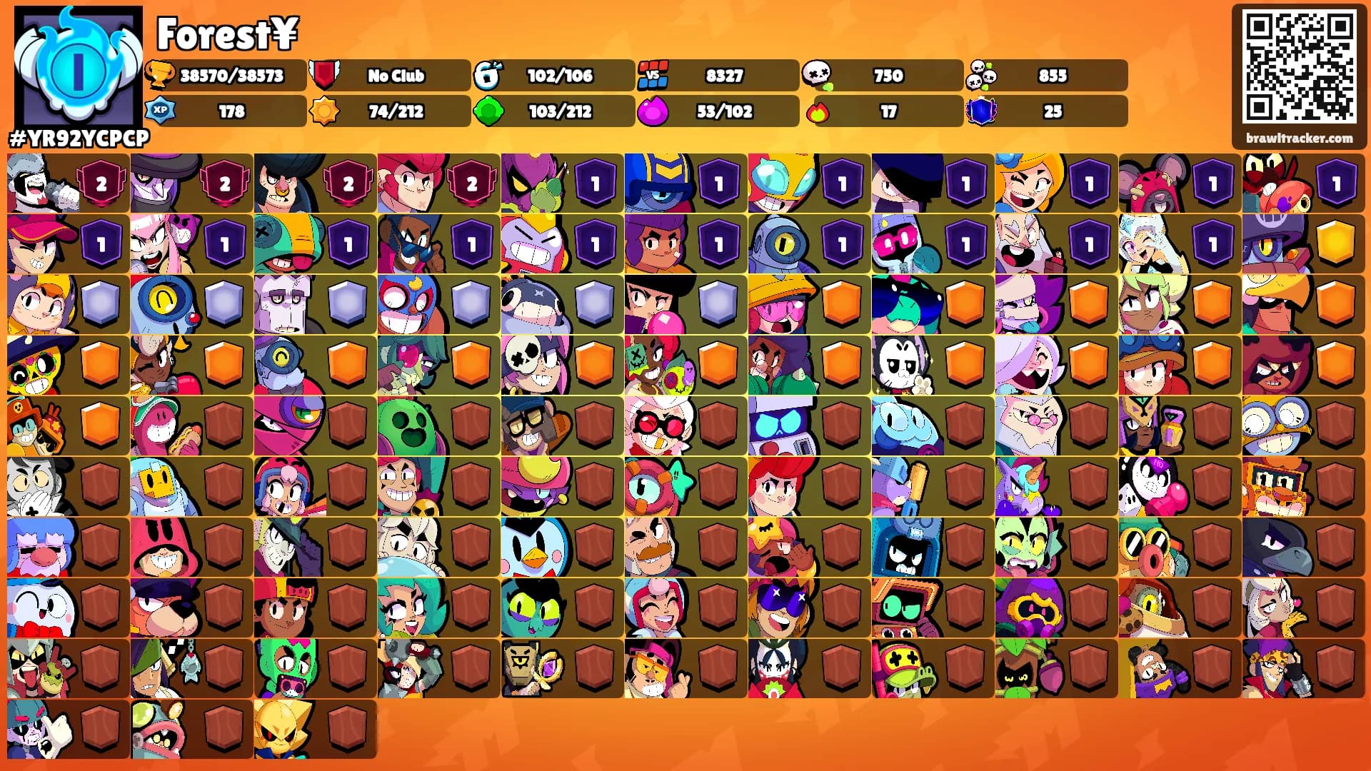 Forest¥'s Ranks