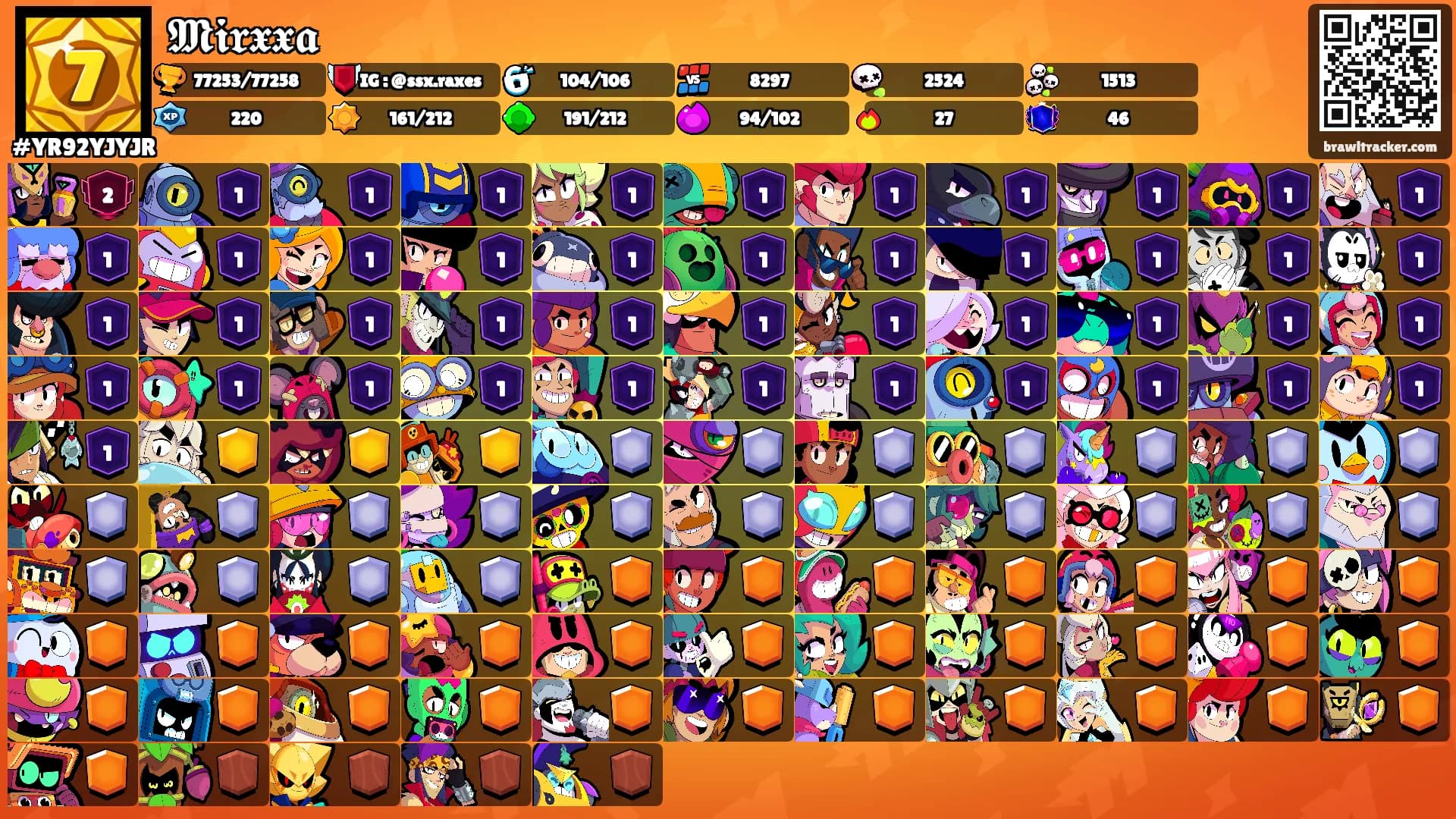 𝕸𝖎𝖗𝖝𝖝𝖆's Ranks