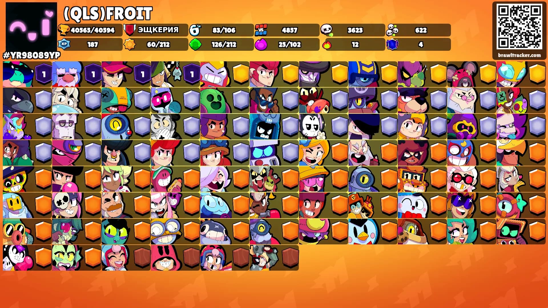 (QLS)FROIT's Ranks