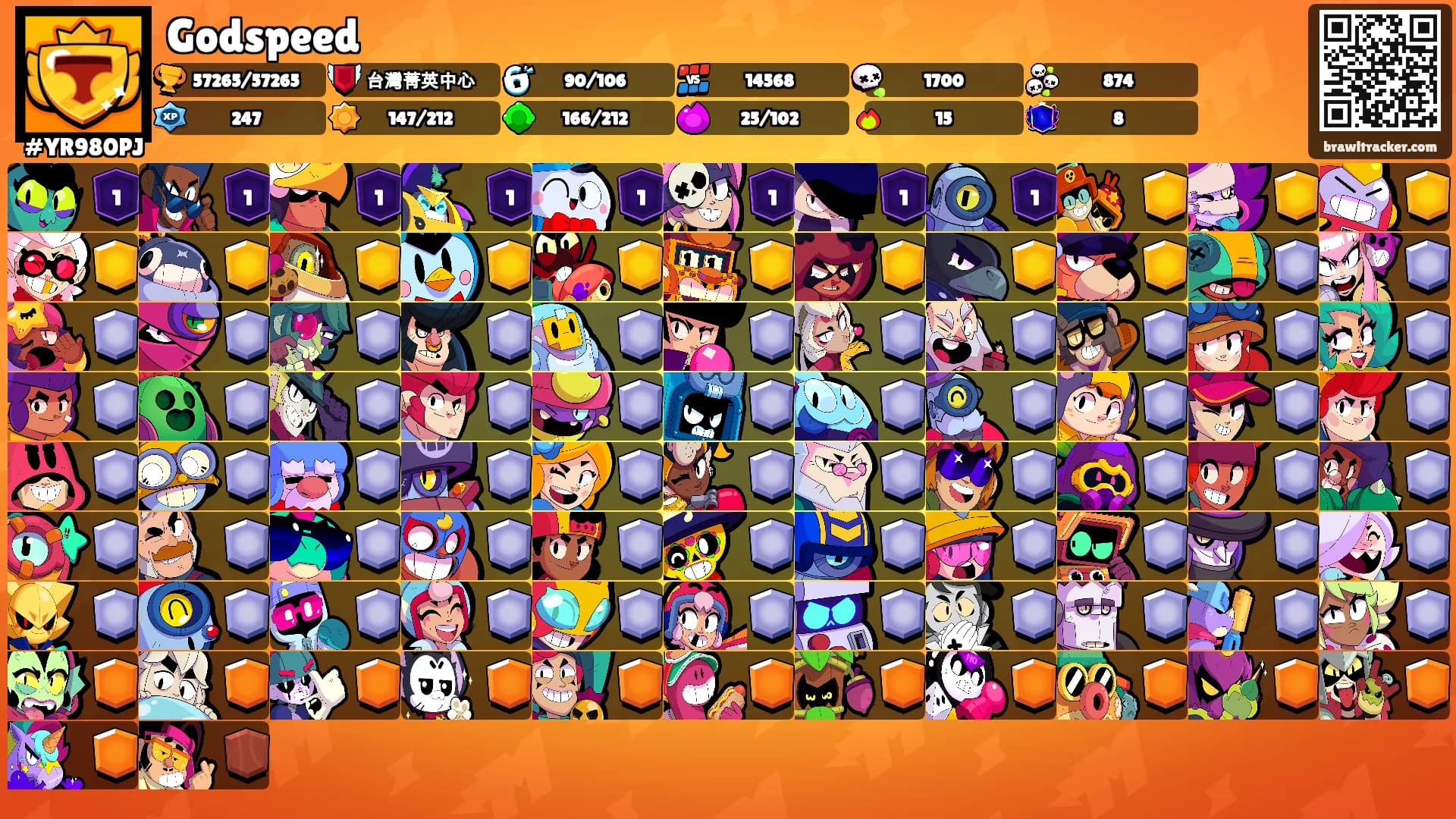 Godspeed's Ranks