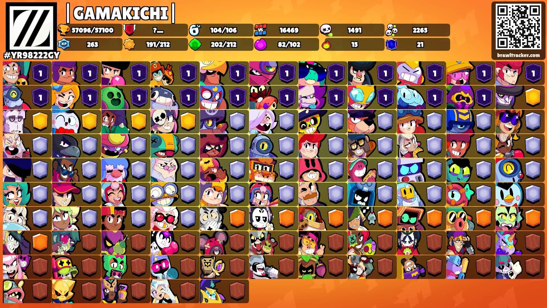 |GAMAKICHI|'s Ranks