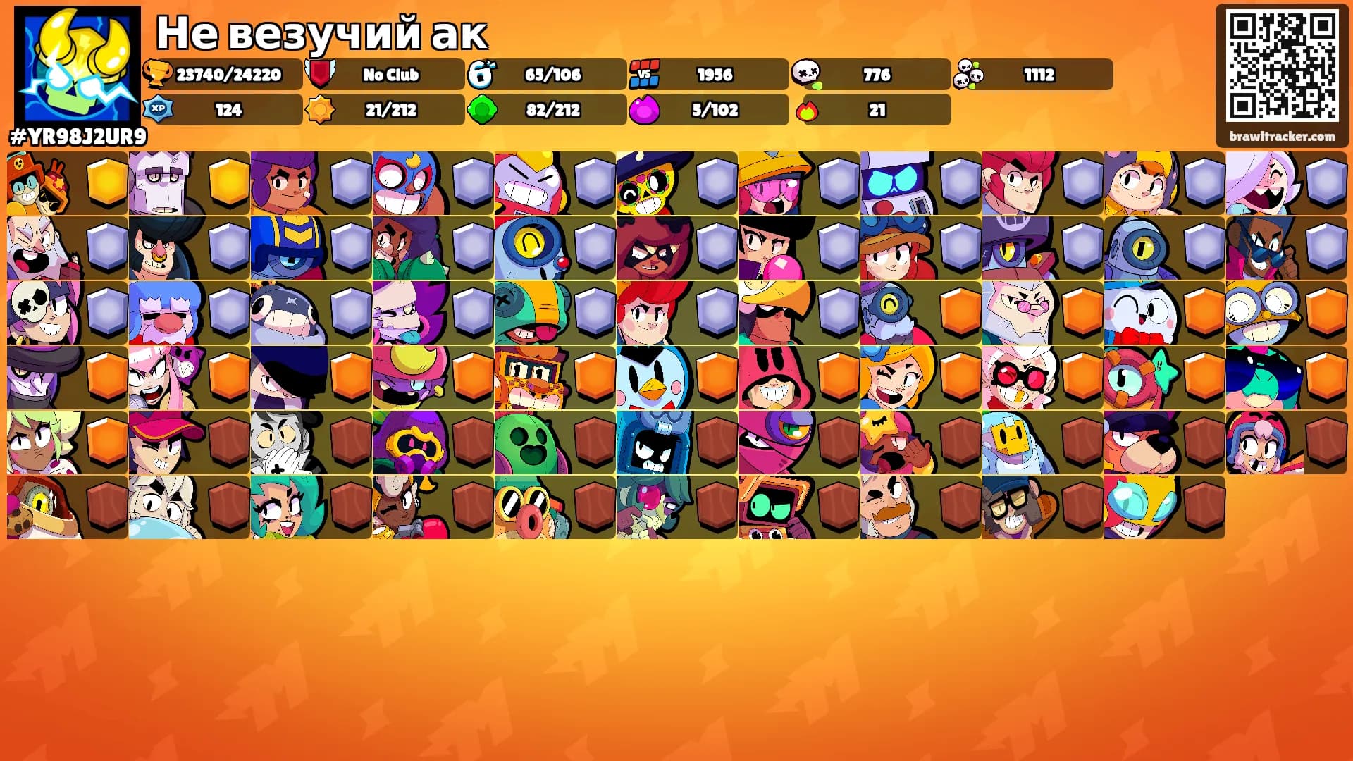 Не везучий ак's Ranks