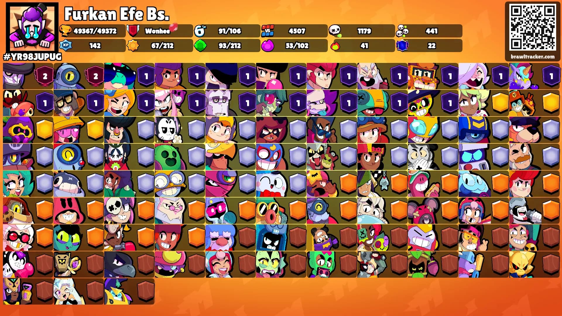 Furkan Efe Bs.'s Ranks