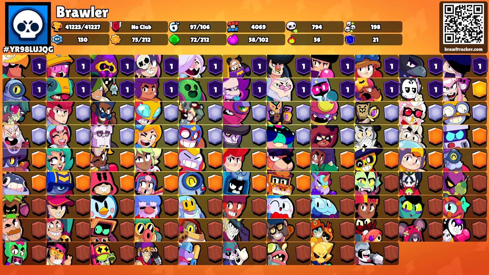 Brawler's Ranks