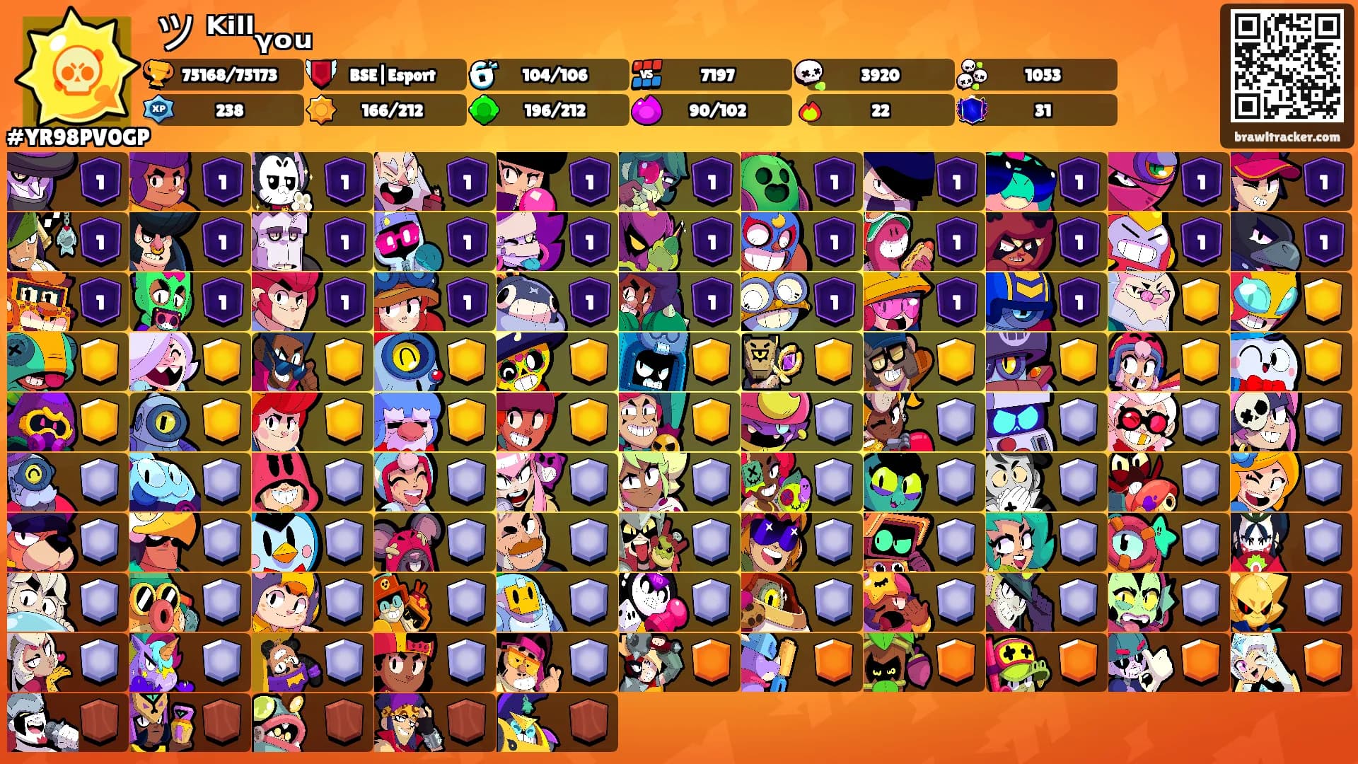 ツ ᴷⁱˡˡᵧₒᵤ's Ranks