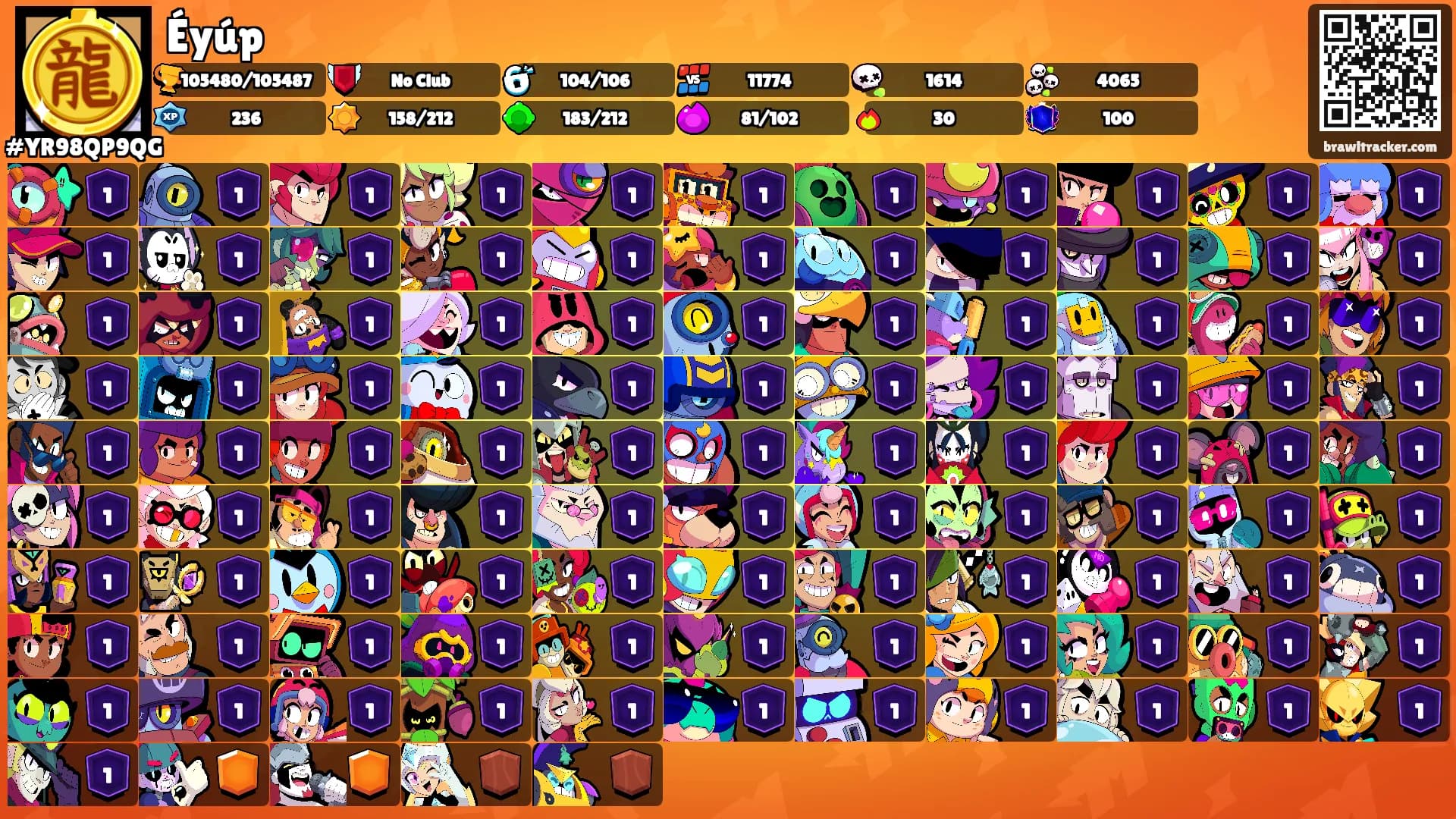 Éyúp's Ranks