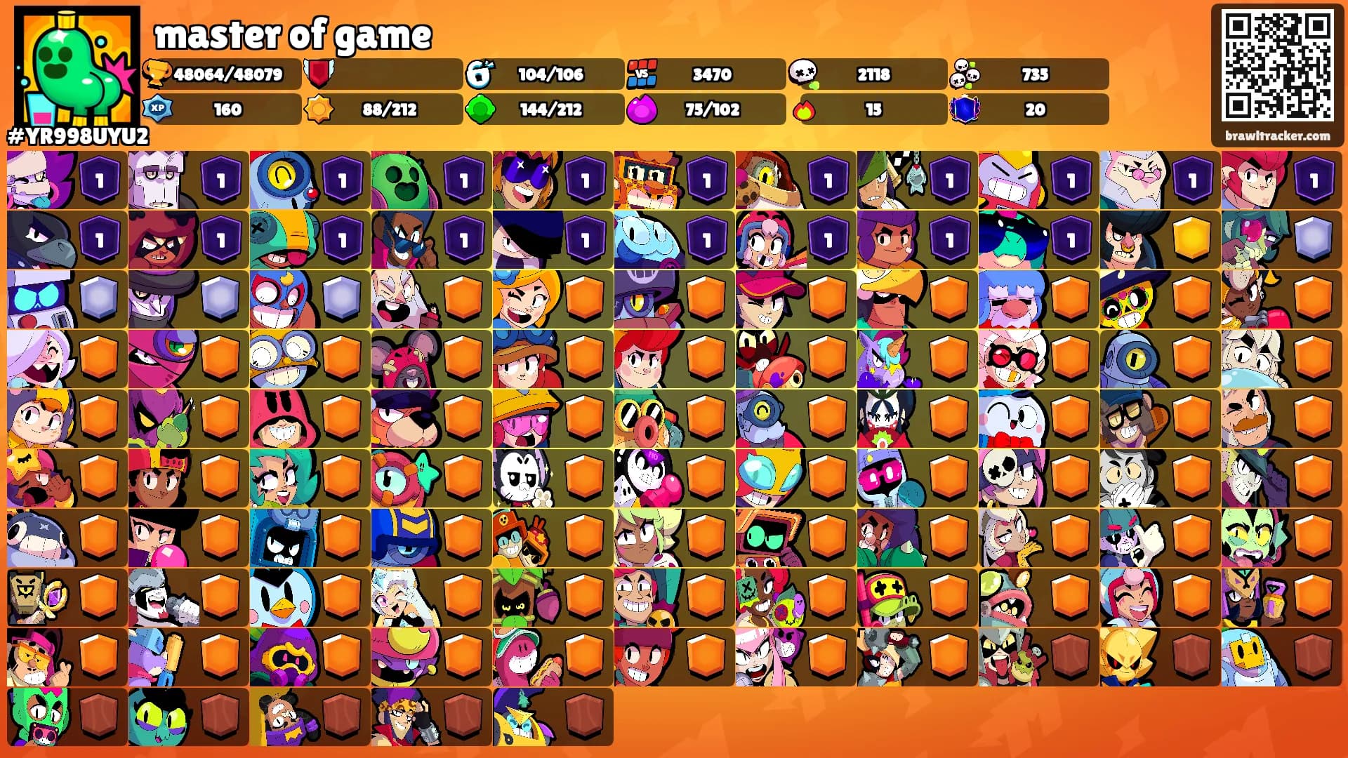 master of game's Ranks