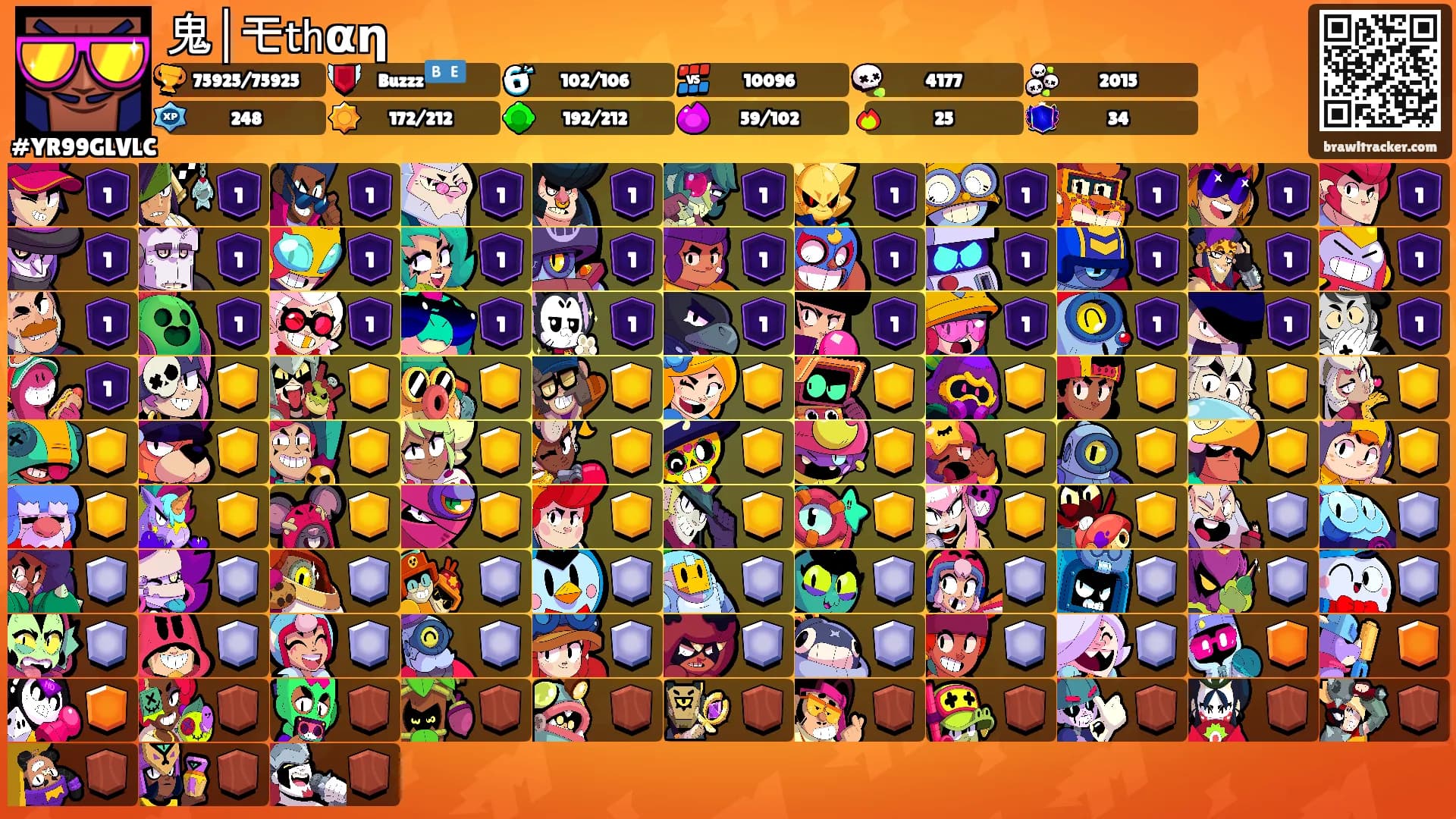 鬼│モ𝗍𝗁αη's Ranks