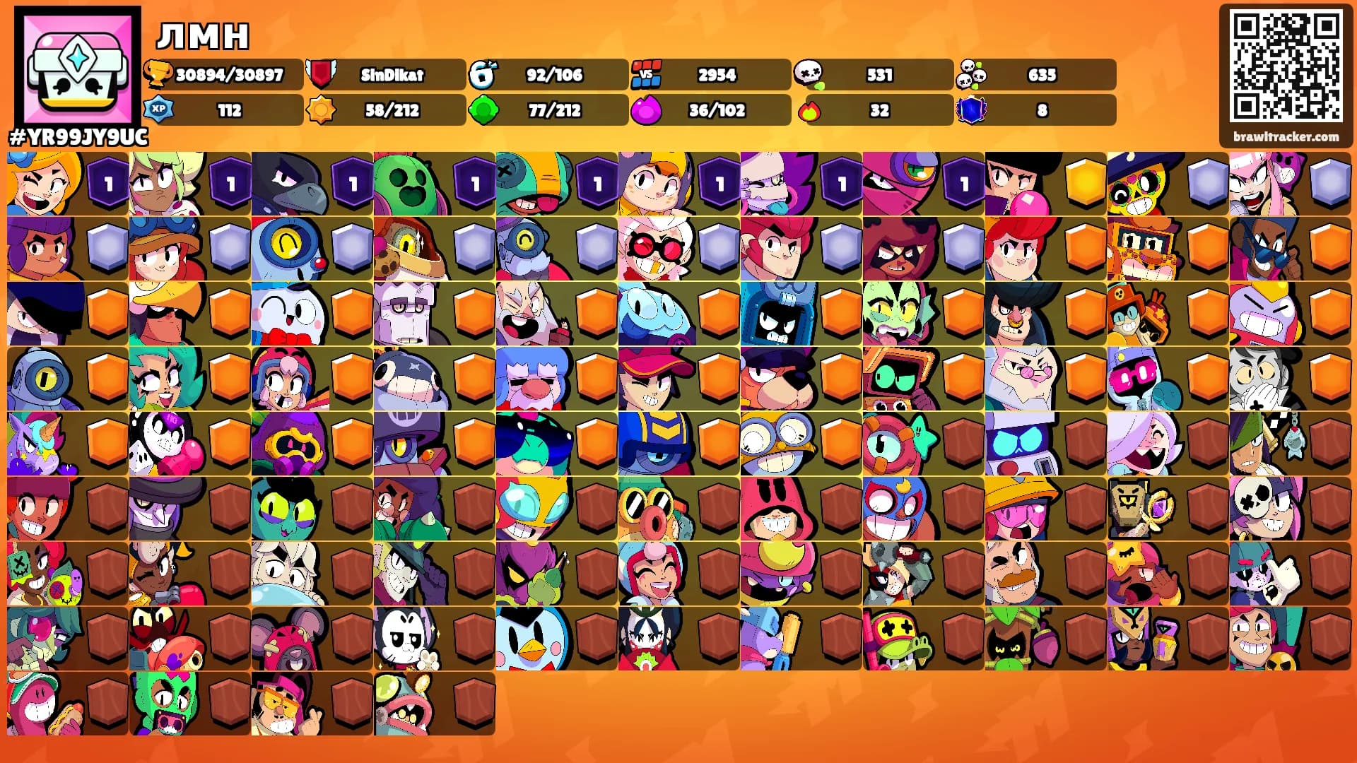 лмн's Ranks