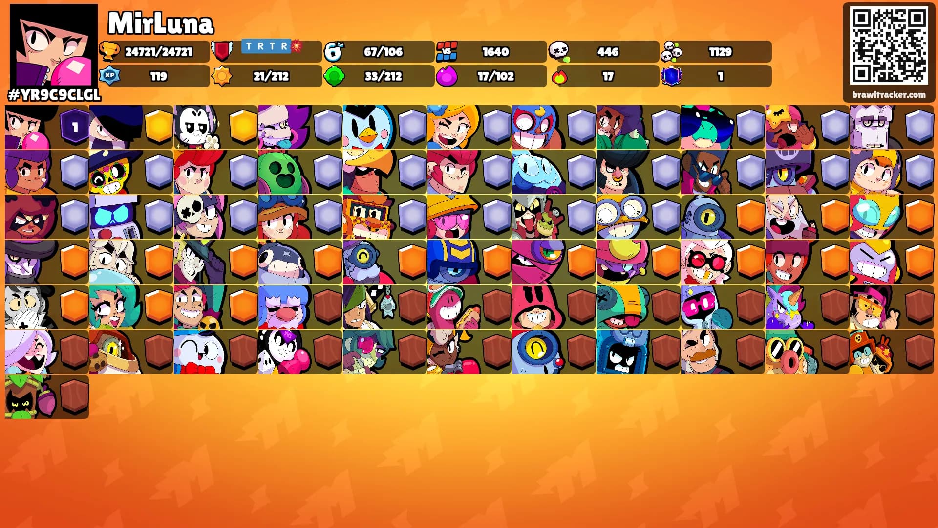 MirLuna's Ranks