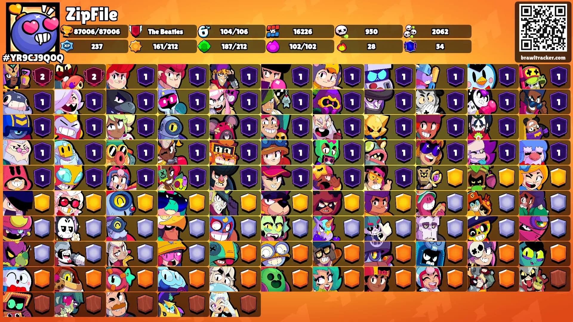 ZipFile's Ranks