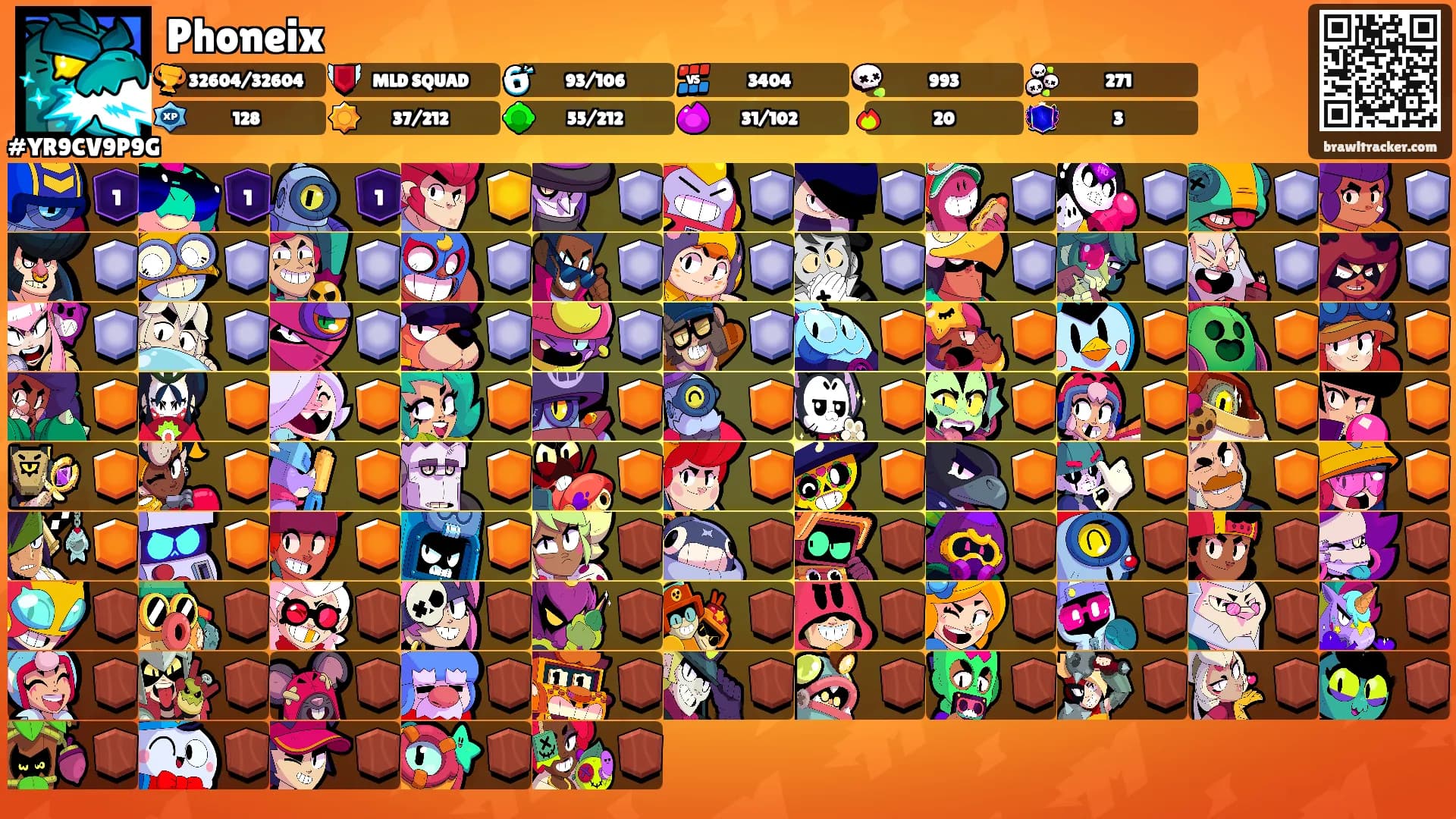 Phoneix's Ranks