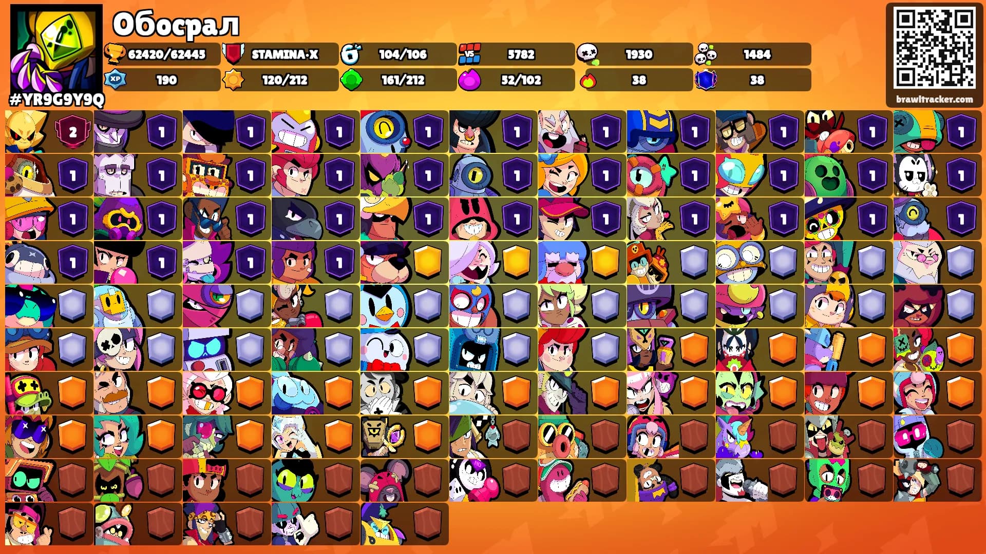 Oбocpaл's Ranks