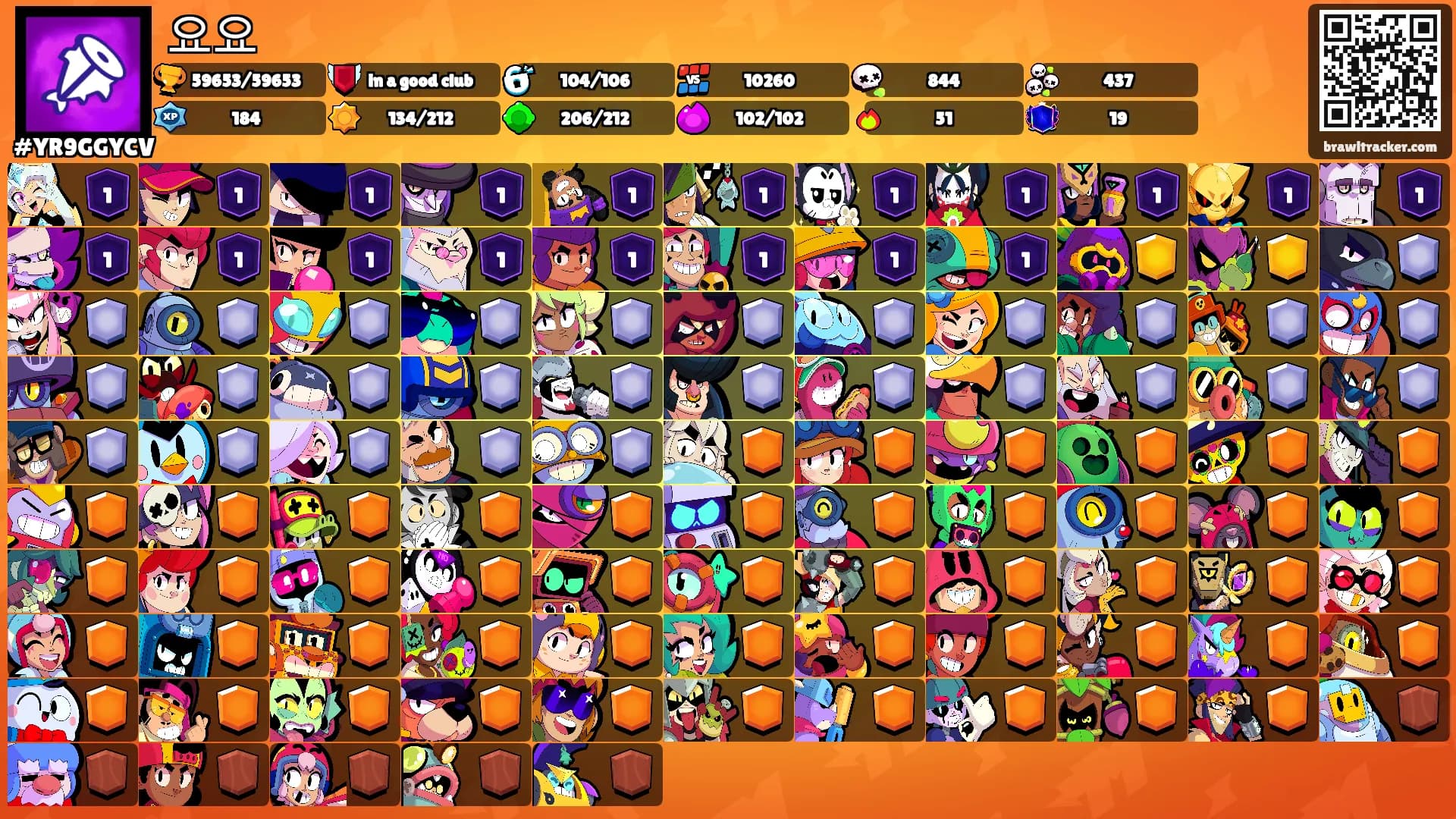 요요's Ranks